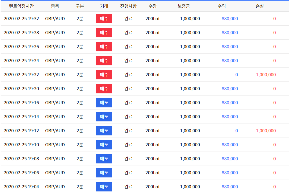 15754%5F20200226132224%2Epng 2130706433_HsUli3Vg_6e5d480929d1ac244d06c88c1b082fff4c0acb7d.png