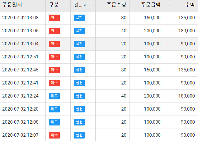 35221%5F20200711155104%2Epng 2130706433_ikYbMPd0_98706c5d50d376fe5f9f0f25f655d59aea6fa699.png
