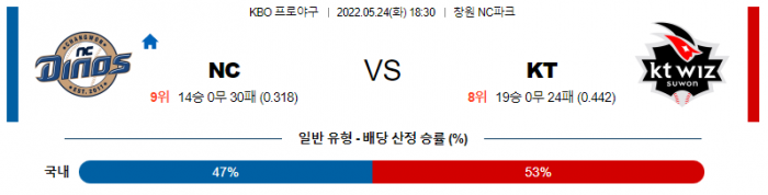 37534%5F20220524164315%2Epng 2130706433_1FpcU2yn_851e240628e44239195f7b0fd4f7b0ea2fc1734c.png
