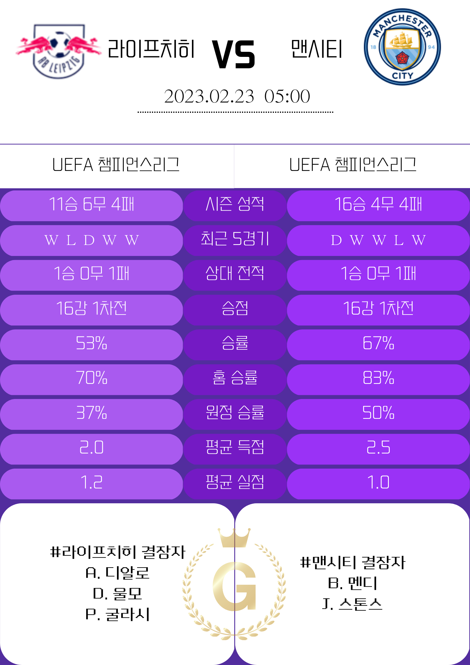 a2d9b483bcf13e2996a00b28d5b6e765_1677080255_9385.png a2d9b483bcf13e2996a00b28d5b6e765_1677080255_9385.png