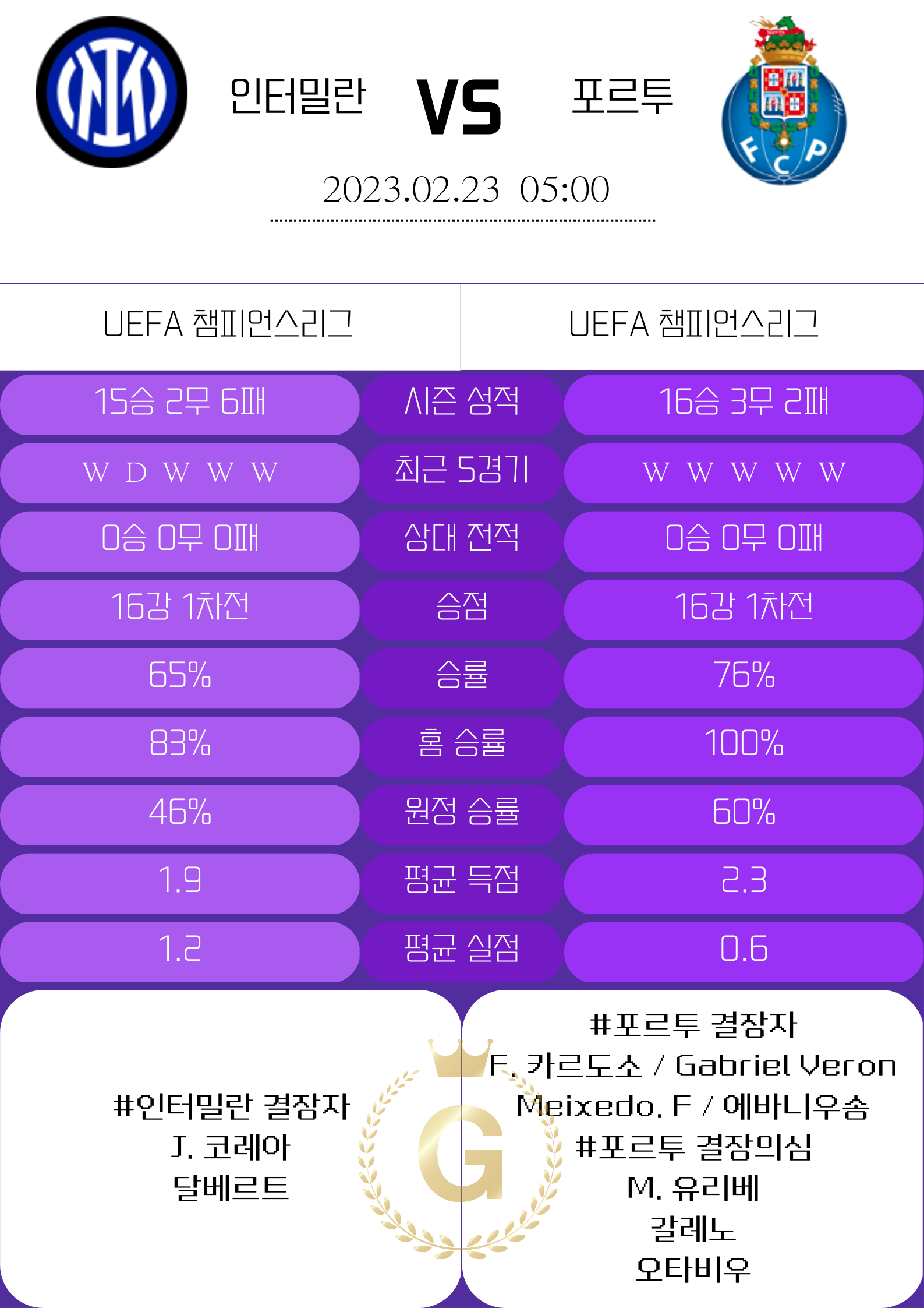 a2d9b483bcf13e2996a00b28d5b6e765_1677080728_7032.png a2d9b483bcf13e2996a00b28d5b6e765_1677080728_7032.png