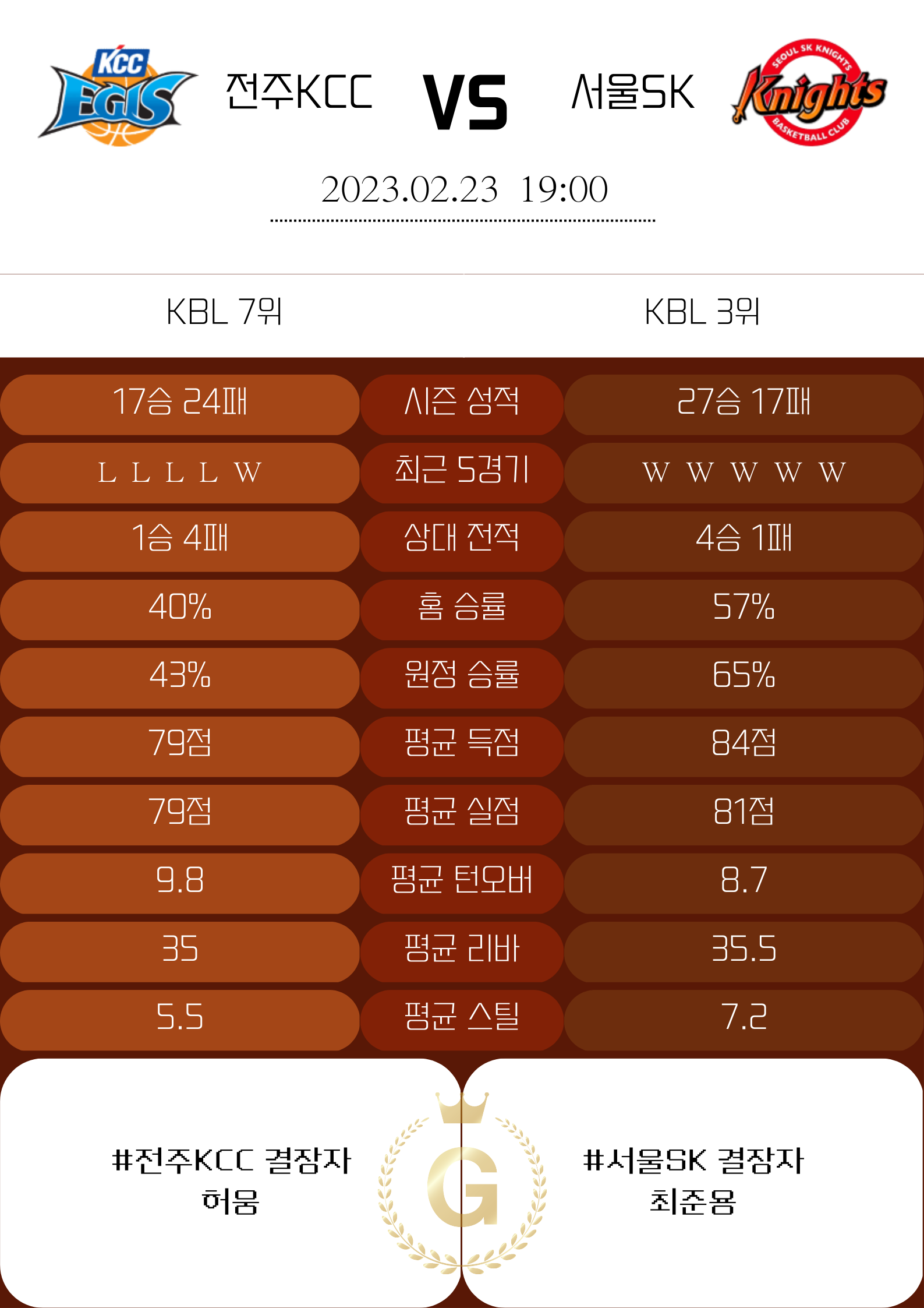 a2d9b483bcf13e2996a00b28d5b6e765_1677110262_283.png a2d9b483bcf13e2996a00b28d5b6e765_1677110262_283.png