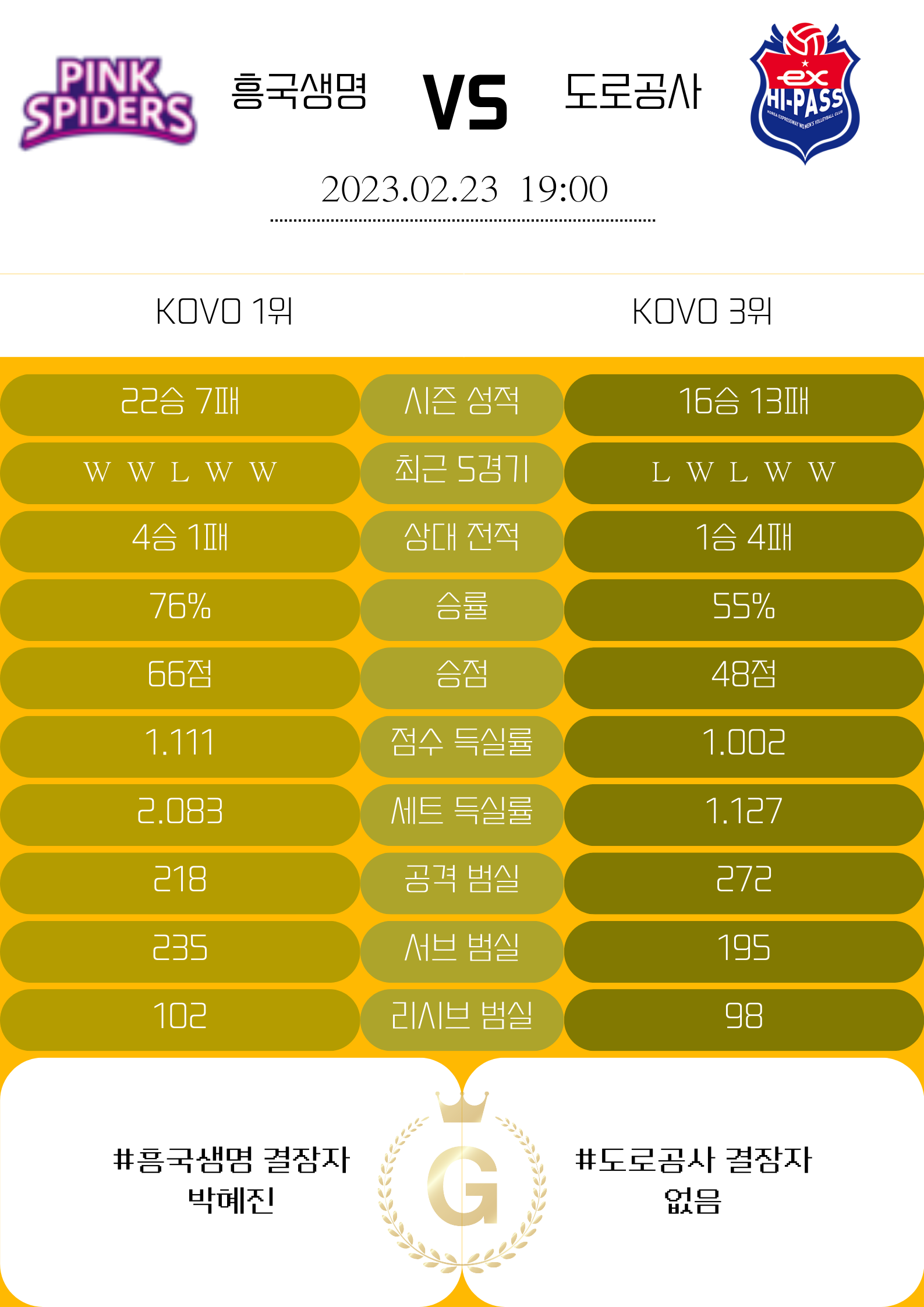a2d9b483bcf13e2996a00b28d5b6e765_1677110334_2382.png a2d9b483bcf13e2996a00b28d5b6e765_1677110334_2382.png