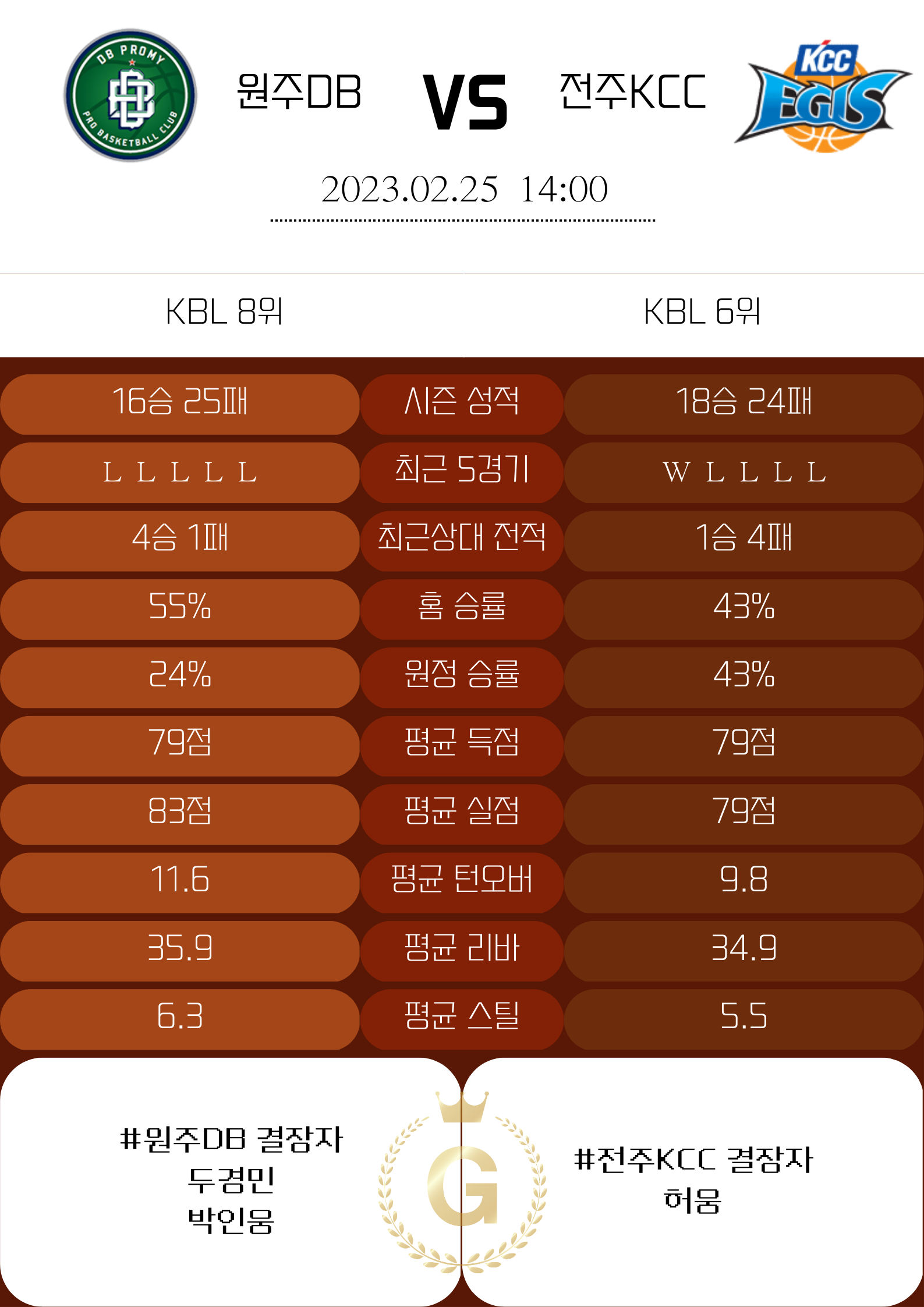 f52ec1fb261a263d3acbcd3b0599d444_1677285552_3965.png f52ec1fb261a263d3acbcd3b0599d444_1677285552_3965.png