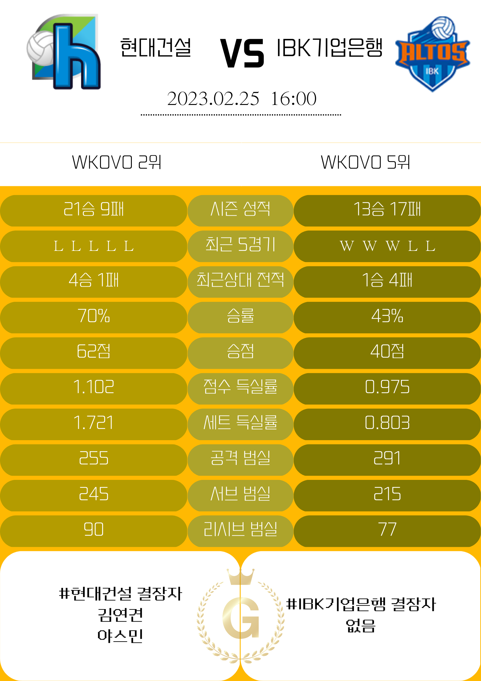 f52ec1fb261a263d3acbcd3b0599d444_1677285555_7277.png f52ec1fb261a263d3acbcd3b0599d444_1677285555_7277.png