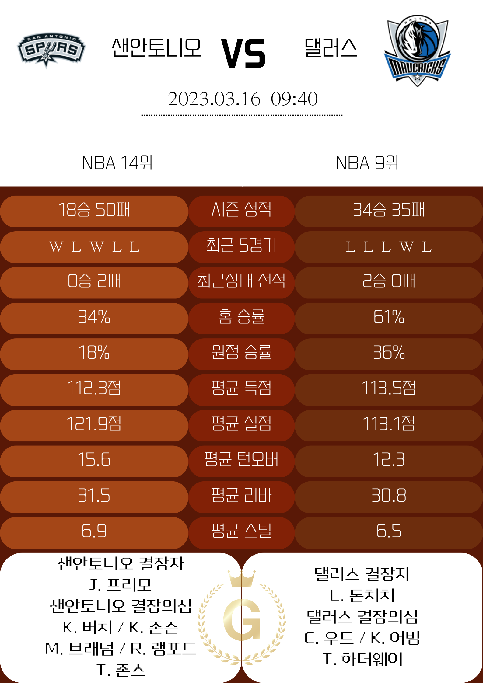 0cdc40060145f4aa4d52727ee61eba2e_1678892829_5476.png 0cdc40060145f4aa4d52727ee61eba2e_1678892829_5476.png
