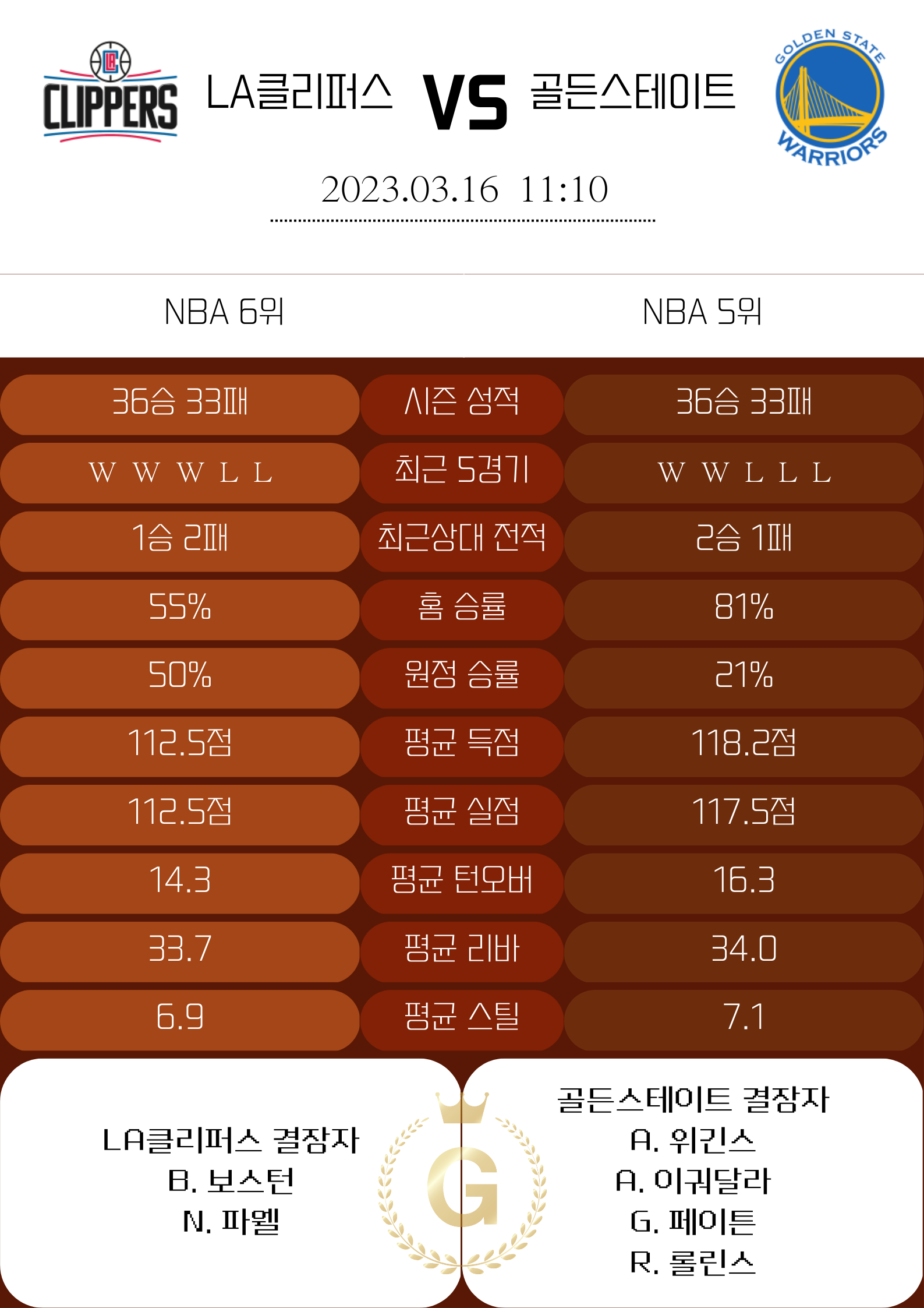 0cdc40060145f4aa4d52727ee61eba2e_1678892835_6288.png 0cdc40060145f4aa4d52727ee61eba2e_1678892835_6288.png