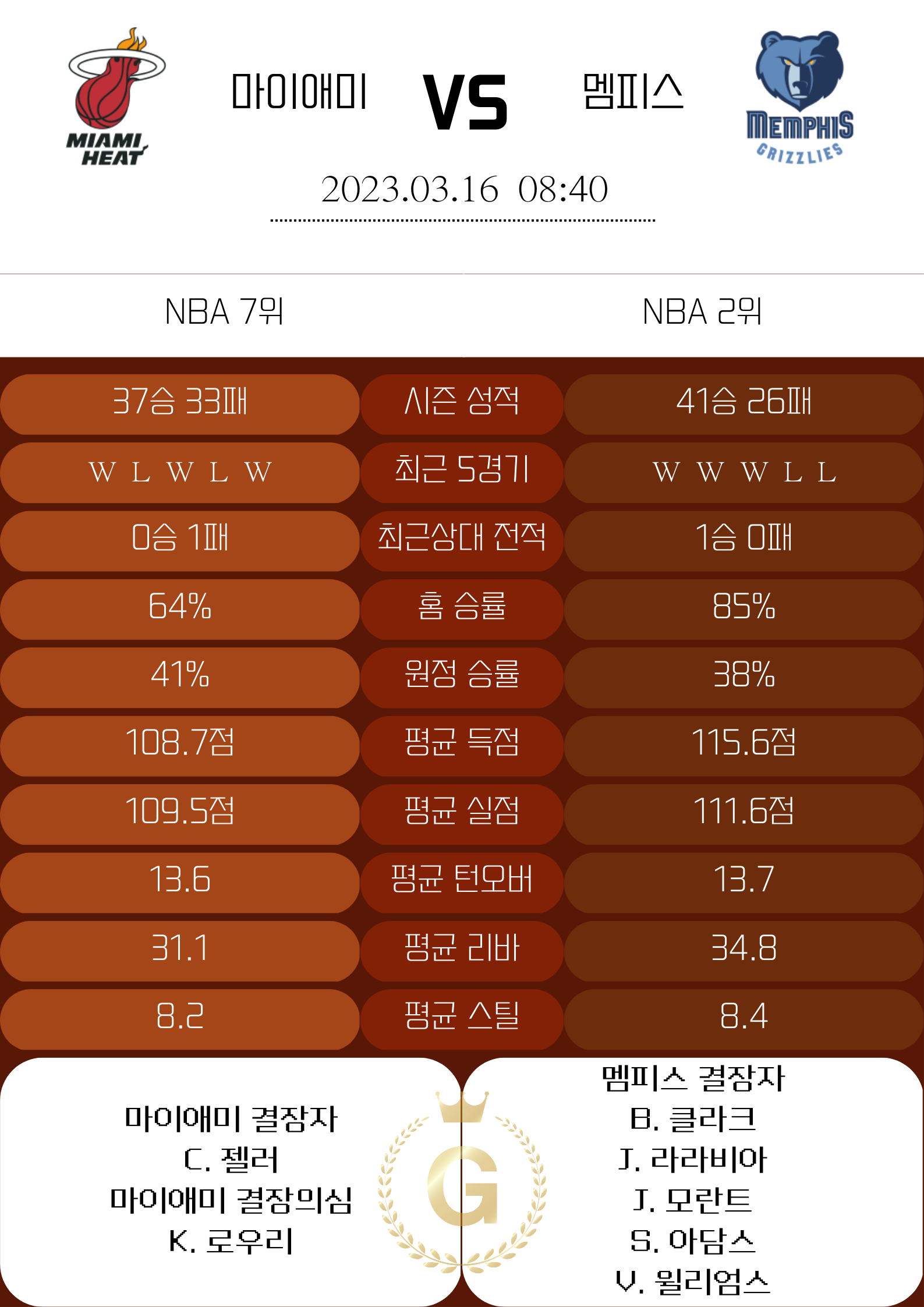 0cdc40060145f4aa4d52727ee61eba2e_1678892837_0876.png 0cdc40060145f4aa4d52727ee61eba2e_1678892837_0876.png