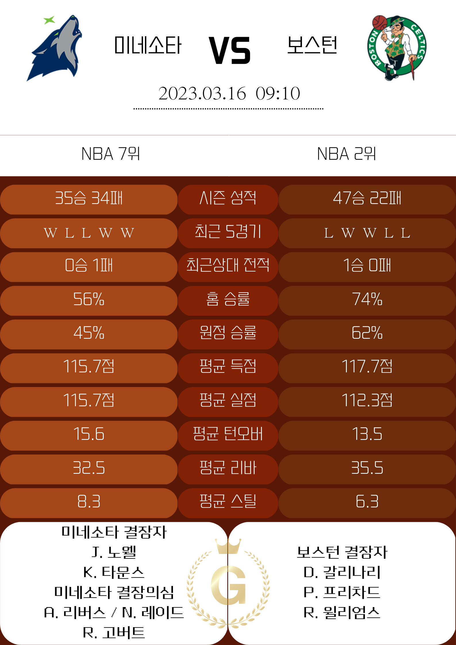 0cdc40060145f4aa4d52727ee61eba2e_1678892838_6344.png 0cdc40060145f4aa4d52727ee61eba2e_1678892838_6344.png