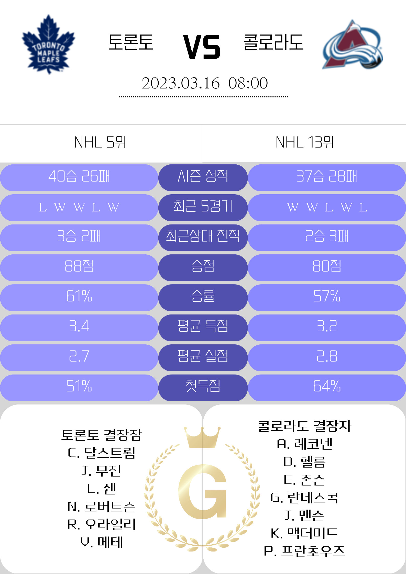 0cdc40060145f4aa4d52727ee61eba2e_1678897671_7677.png 0cdc40060145f4aa4d52727ee61eba2e_1678897671_7677.png