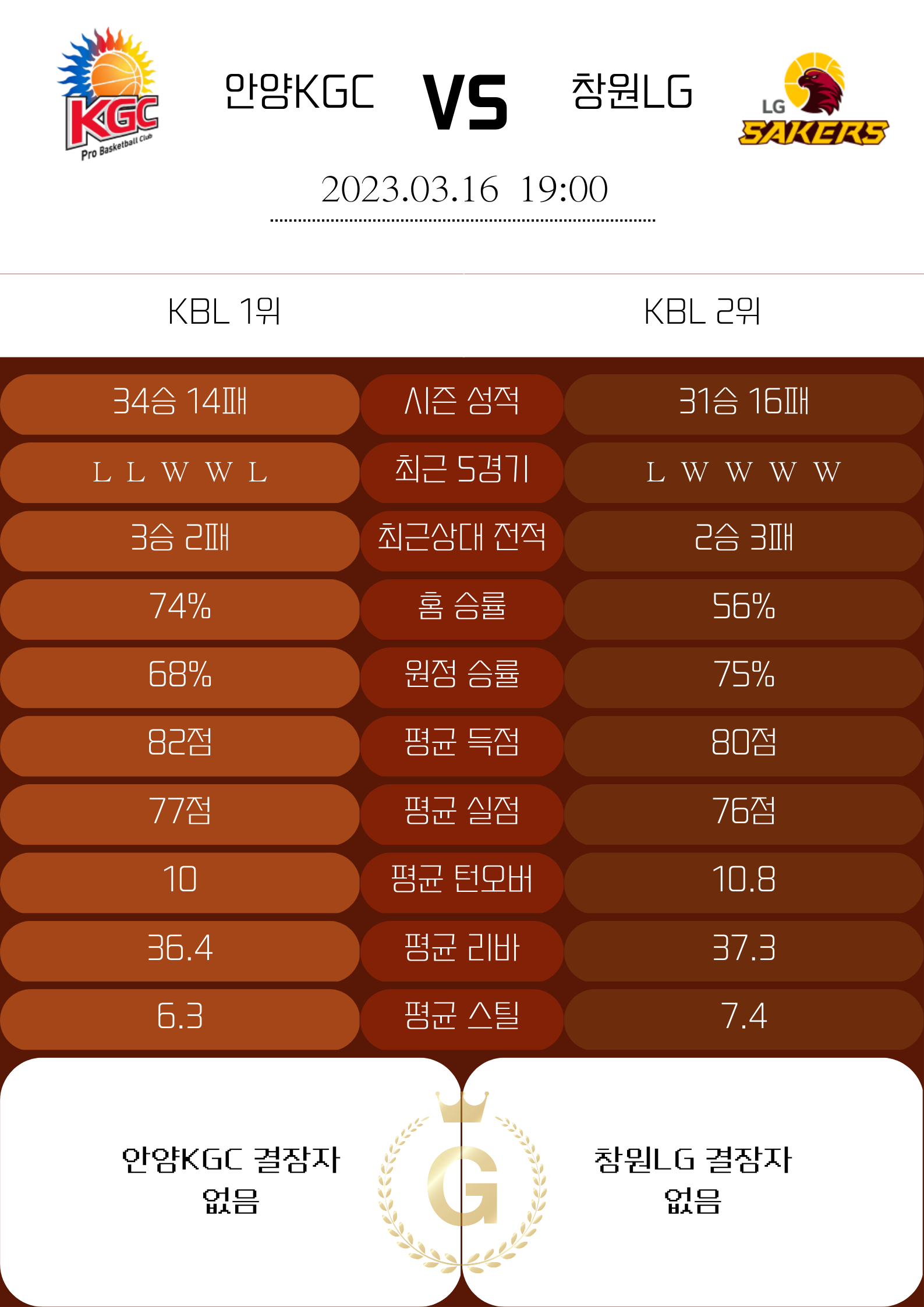 0cdc40060145f4aa4d52727ee61eba2e_1678922981_7089.png 0cdc40060145f4aa4d52727ee61eba2e_1678922981_7089.png