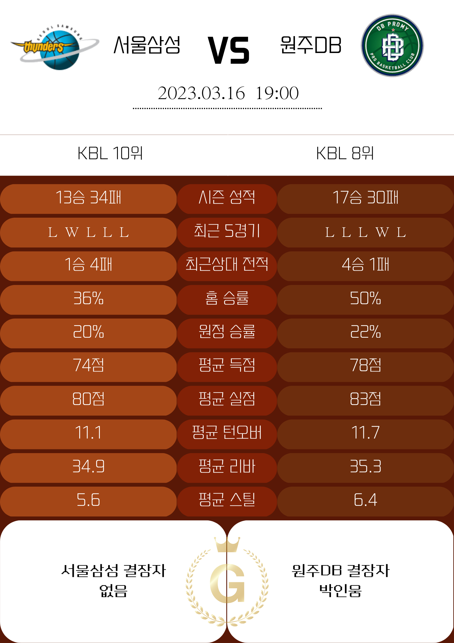 0cdc40060145f4aa4d52727ee61eba2e_1678922983_331.png 0cdc40060145f4aa4d52727ee61eba2e_1678922983_331.png