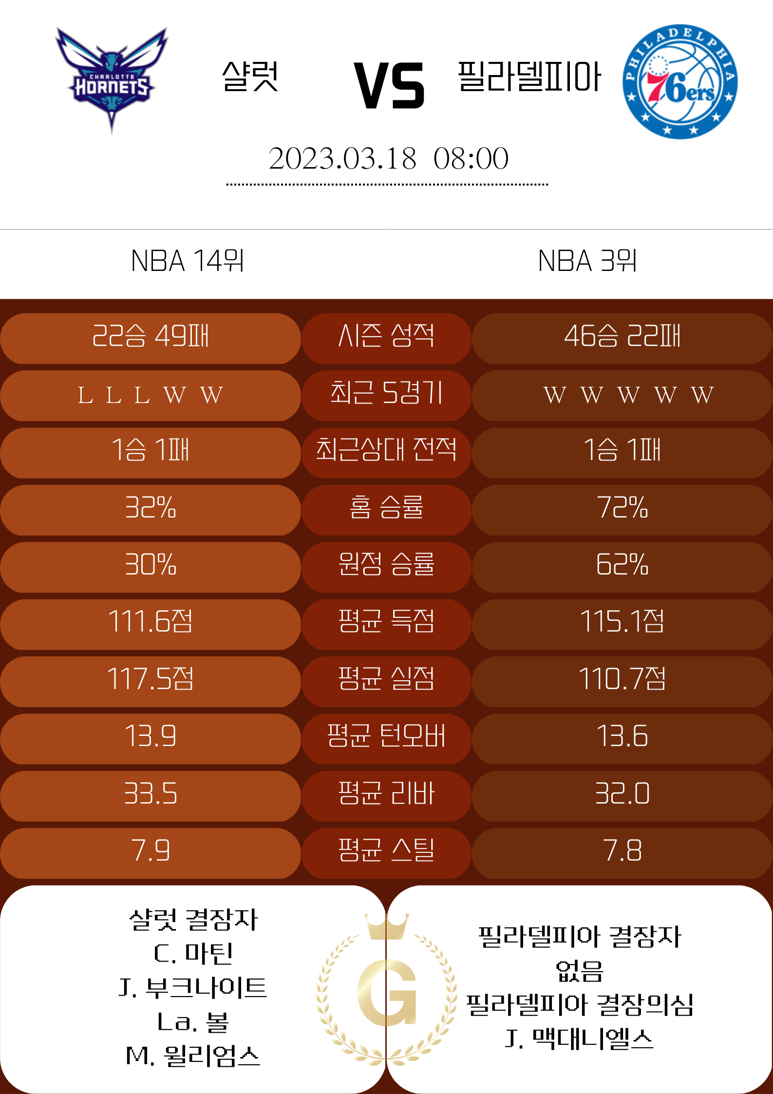 26d0d38e8bbb4729502874abca5a03af_1679068320_8329.png 26d0d38e8bbb4729502874abca5a03af_1679068320_8329.png