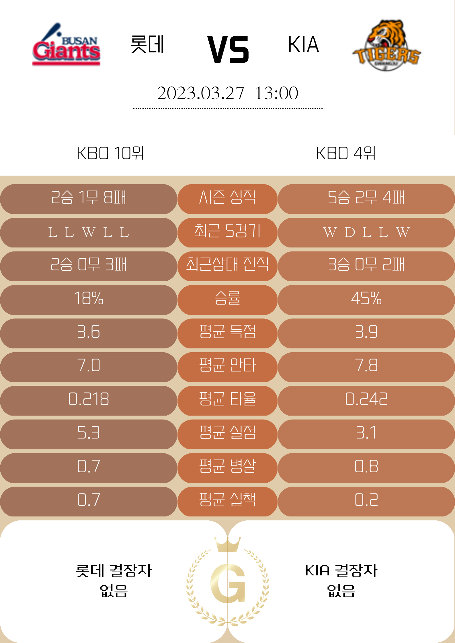310e478b7dac2e31286cc7834dbb5776_1679879030_8412.png 310e478b7dac2e31286cc7834dbb5776_1679879030_8412.png