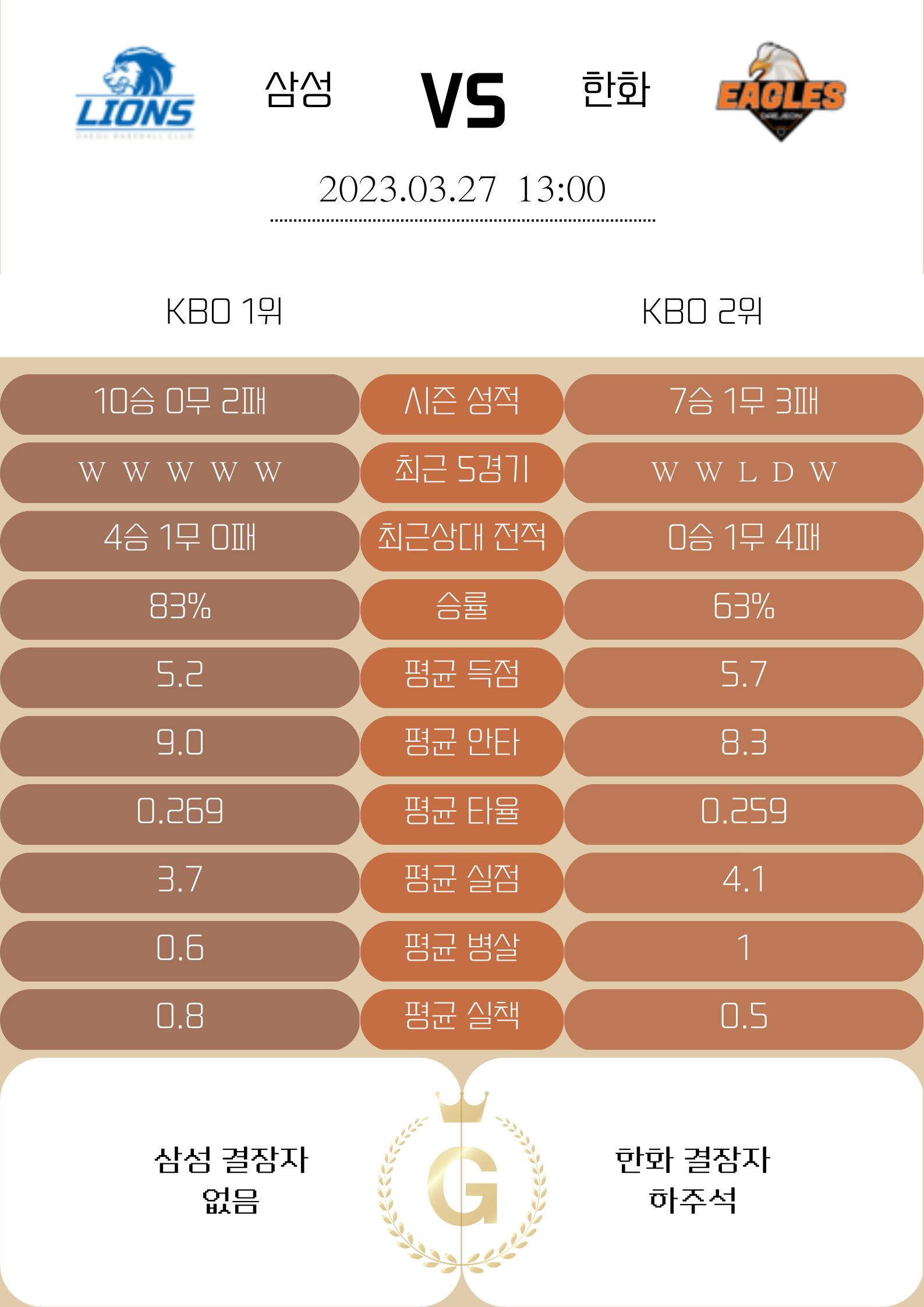310e478b7dac2e31286cc7834dbb5776_1679879032_8324.png 310e478b7dac2e31286cc7834dbb5776_1679879032_8324.png