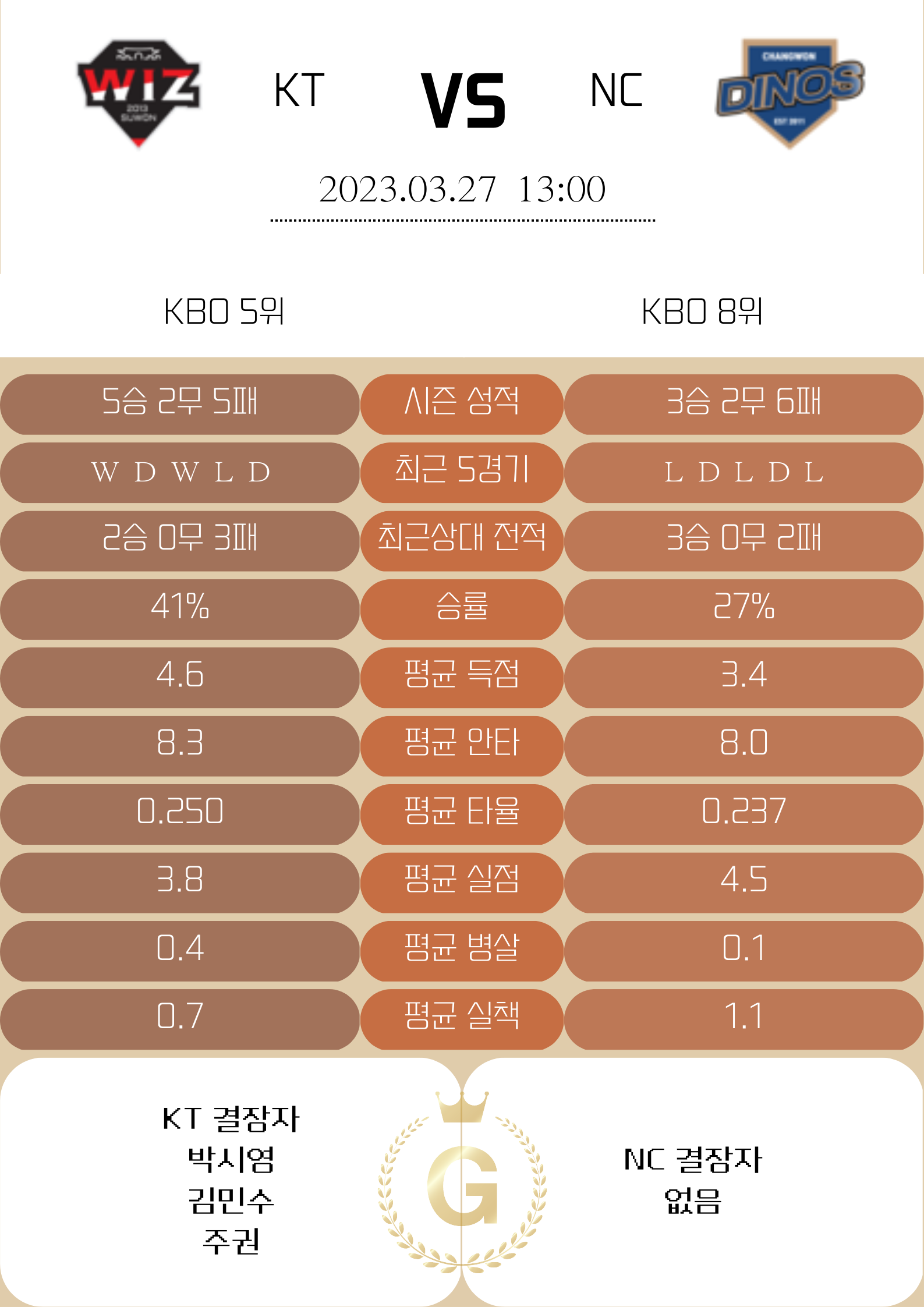 310e478b7dac2e31286cc7834dbb5776_1679879035_8816.png 310e478b7dac2e31286cc7834dbb5776_1679879035_8816.png