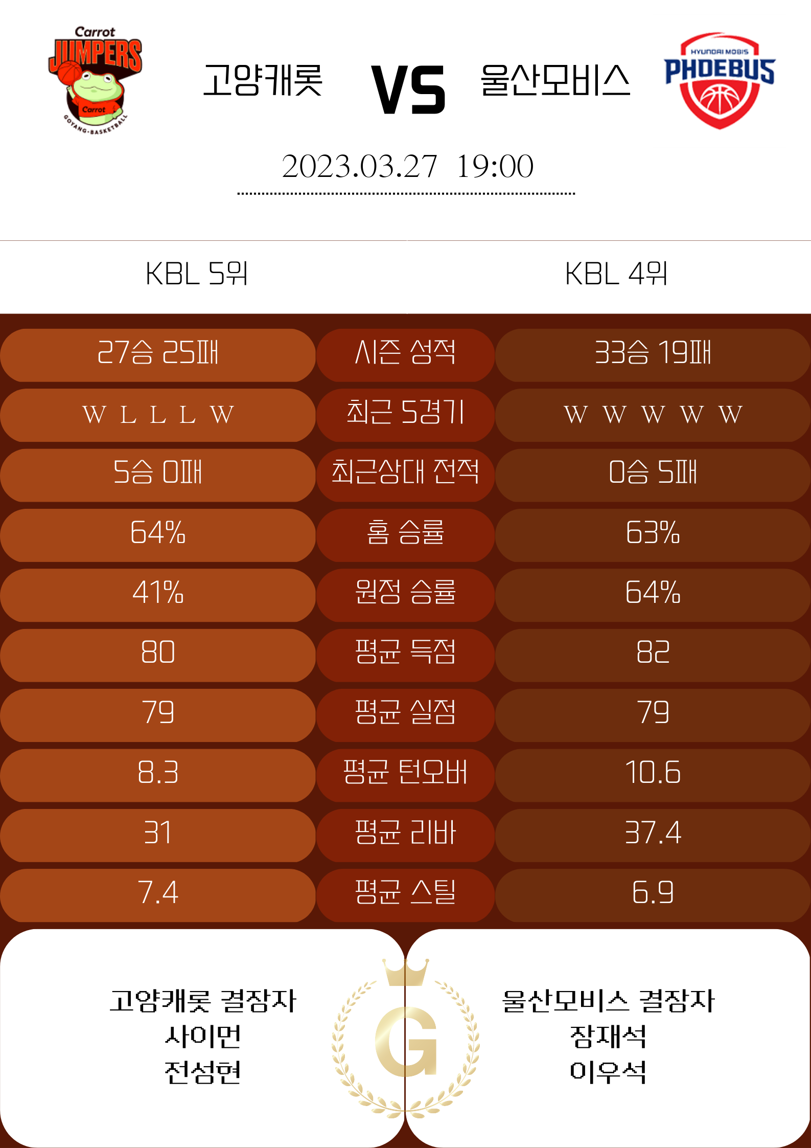 310e478b7dac2e31286cc7834dbb5776_1679879037_3458.png 310e478b7dac2e31286cc7834dbb5776_1679879037_3458.png