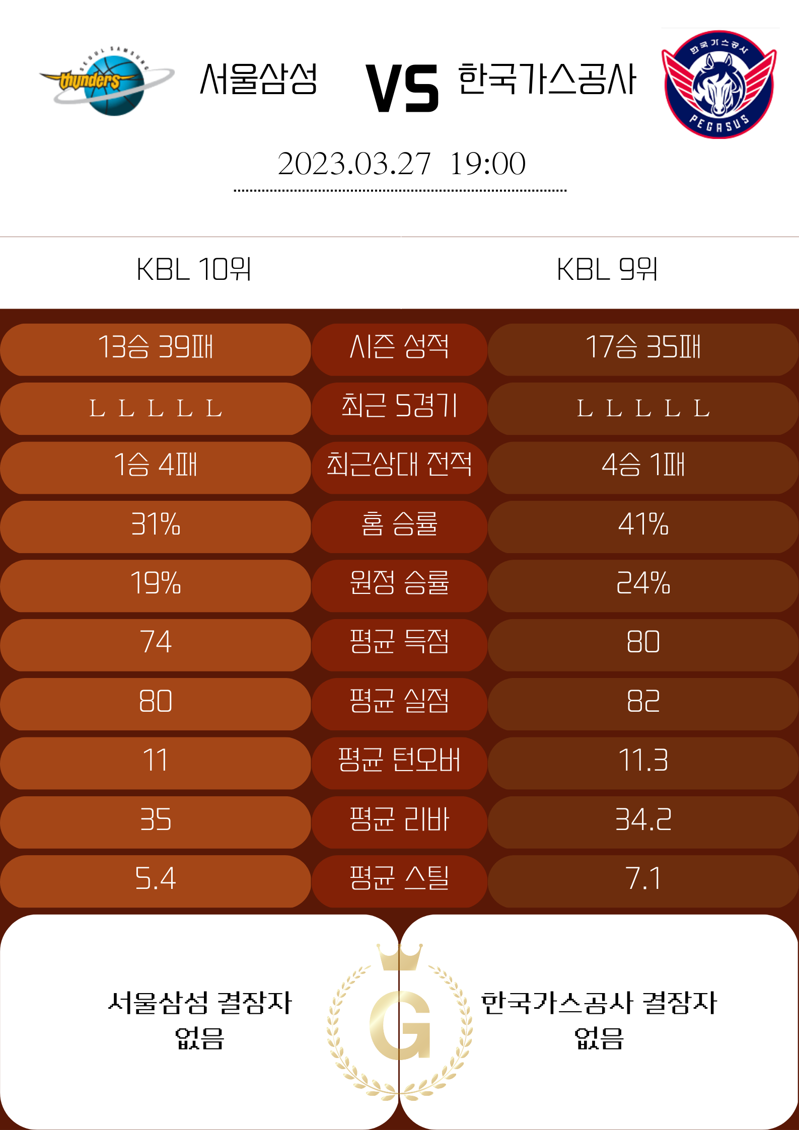 310e478b7dac2e31286cc7834dbb5776_1679879038_7452.png 310e478b7dac2e31286cc7834dbb5776_1679879038_7452.png