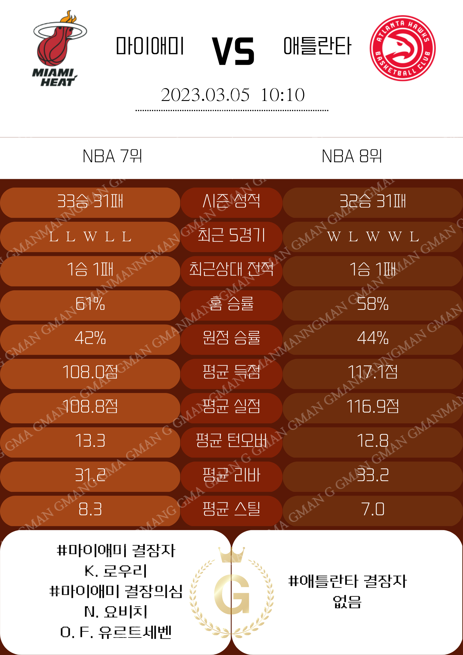 4ddd6f0c44612800fa261f1450948a8f_1677962323_1074.png 4ddd6f0c44612800fa261f1450948a8f_1677962323_1074.png
