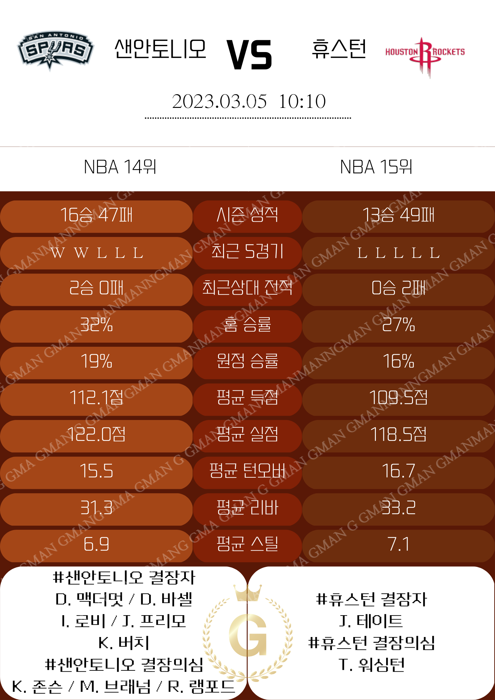4ddd6f0c44612800fa261f1450948a8f_1677962328_3866.png 4ddd6f0c44612800fa261f1450948a8f_1677962328_3866.png