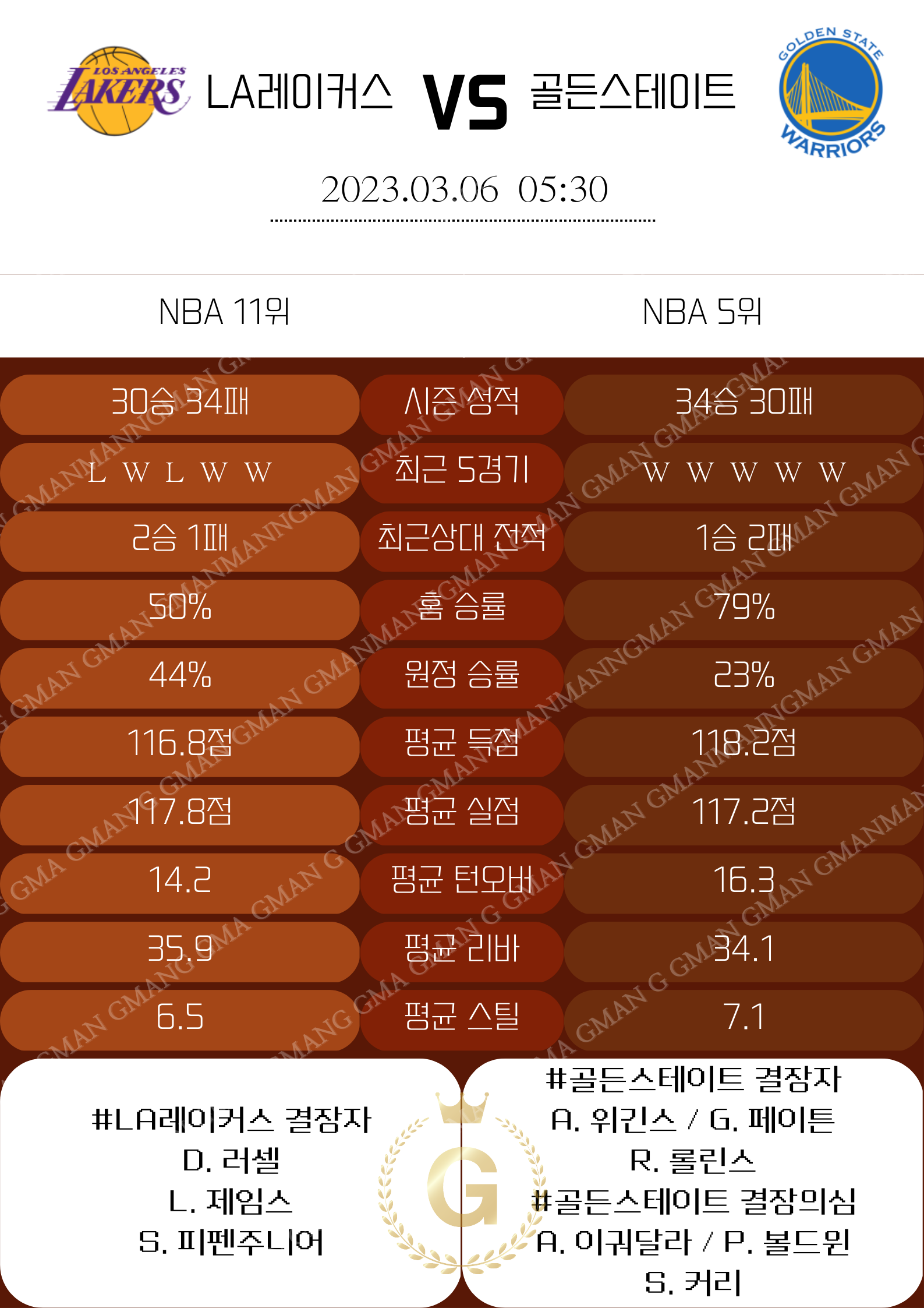 7f77a025303be8fcfb2c77e0dc0e5084_1678031546_3924.png 7f77a025303be8fcfb2c77e0dc0e5084_1678031546_3924.png