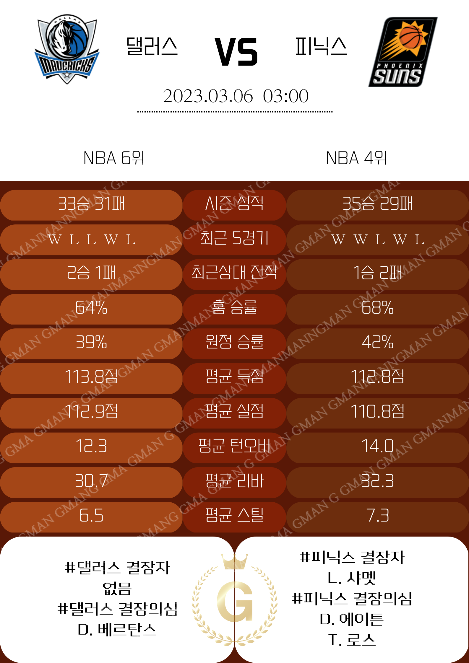 7f77a025303be8fcfb2c77e0dc0e5084_1678031550_8496.png 7f77a025303be8fcfb2c77e0dc0e5084_1678031550_8496.png