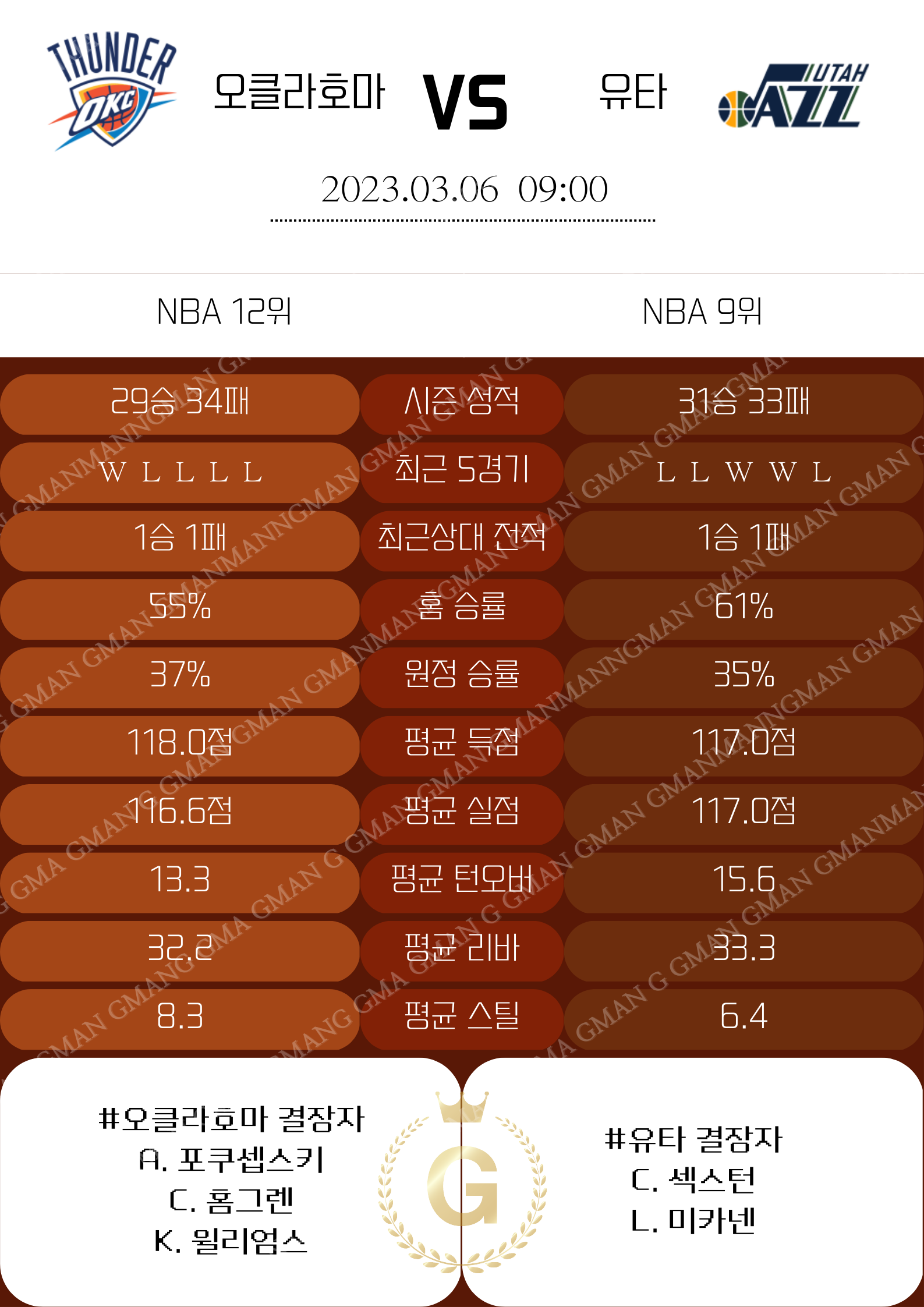 7f77a025303be8fcfb2c77e0dc0e5084_1678031558_4638.png 7f77a025303be8fcfb2c77e0dc0e5084_1678031558_4638.png