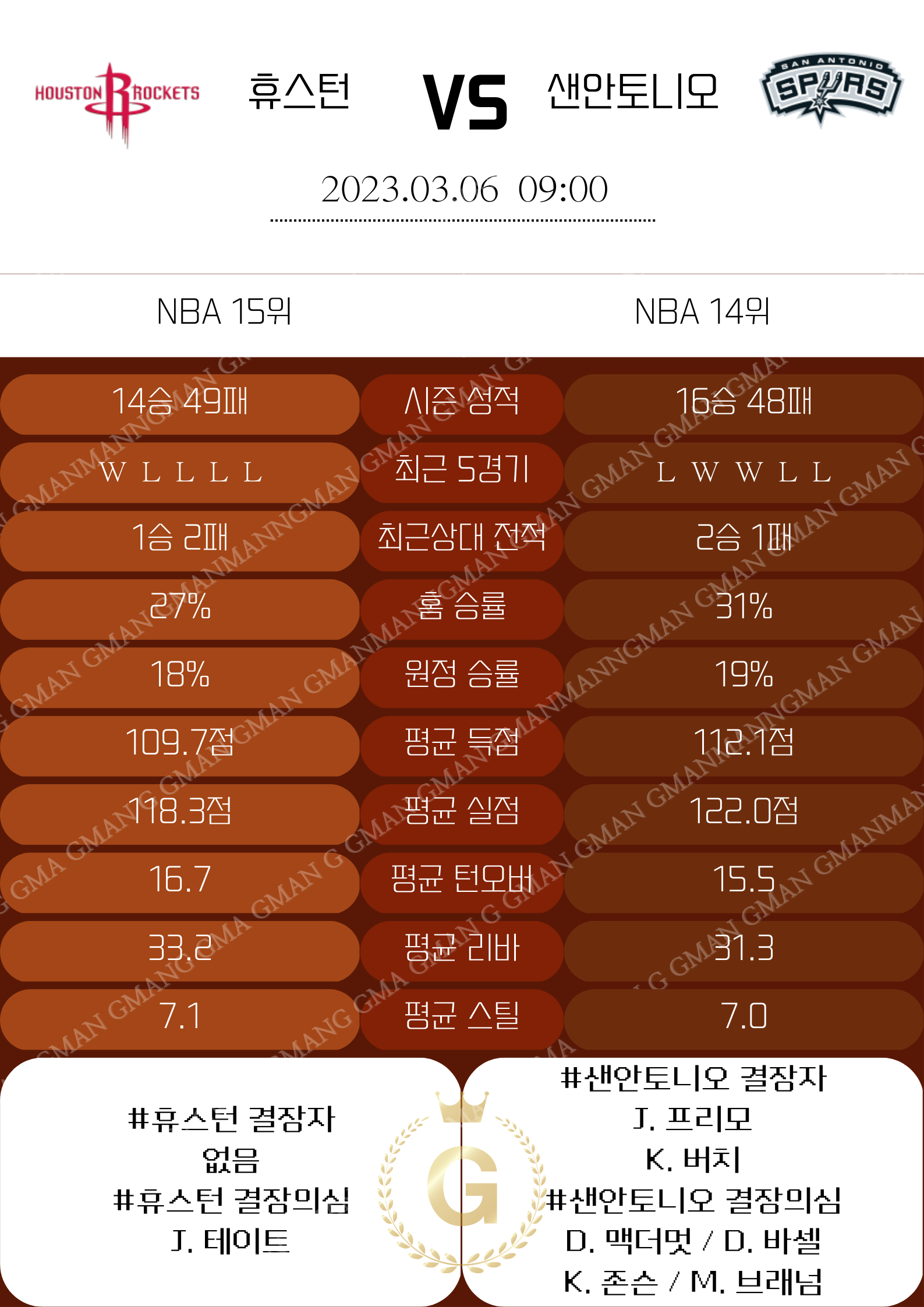 7f77a025303be8fcfb2c77e0dc0e5084_1678031565_0954.png 7f77a025303be8fcfb2c77e0dc0e5084_1678031565_0954.png