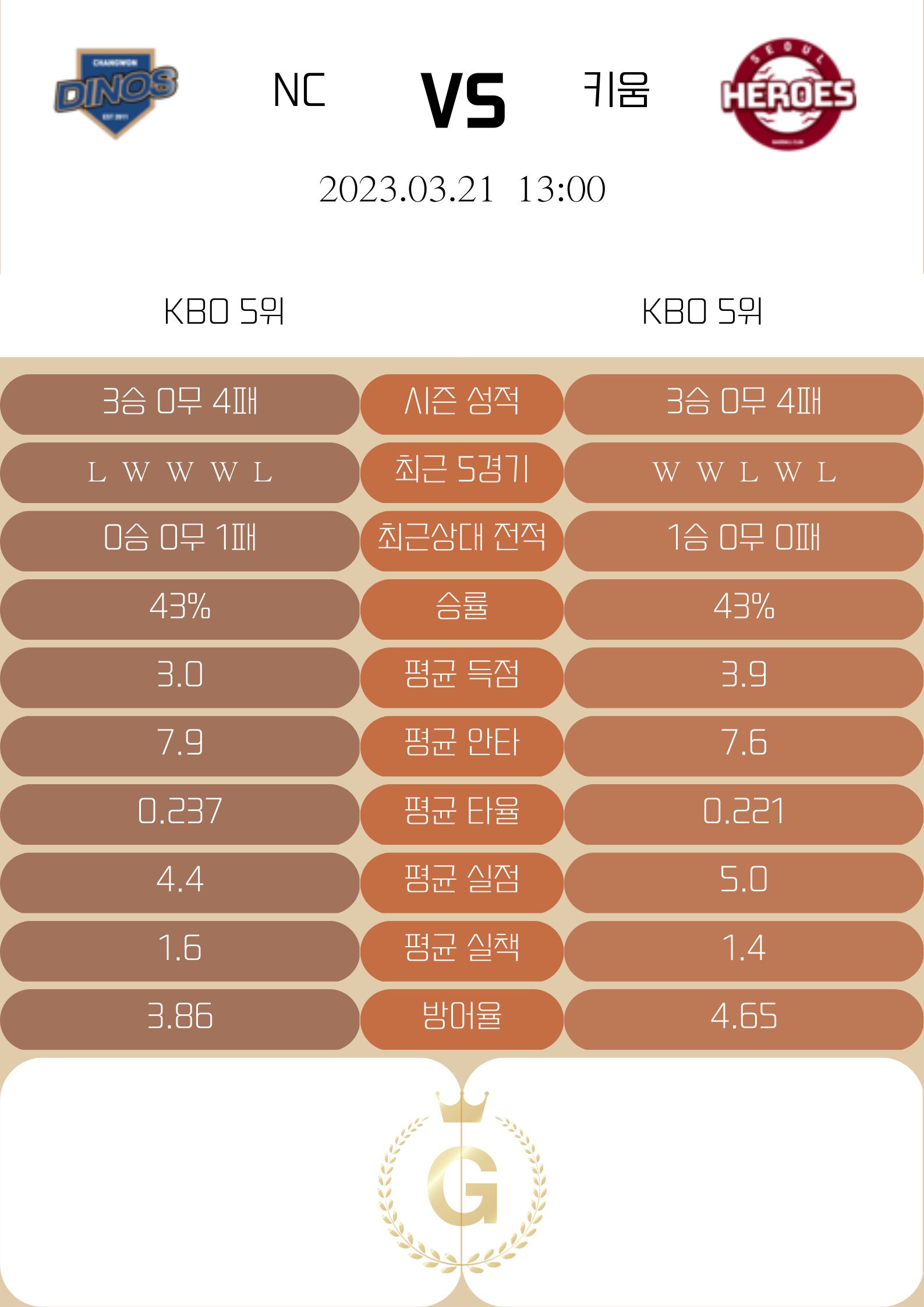 84319cd69e18fbf684d6536e8c0f5726_1679353444_6935.png 84319cd69e18fbf684d6536e8c0f5726_1679353444_6935.png