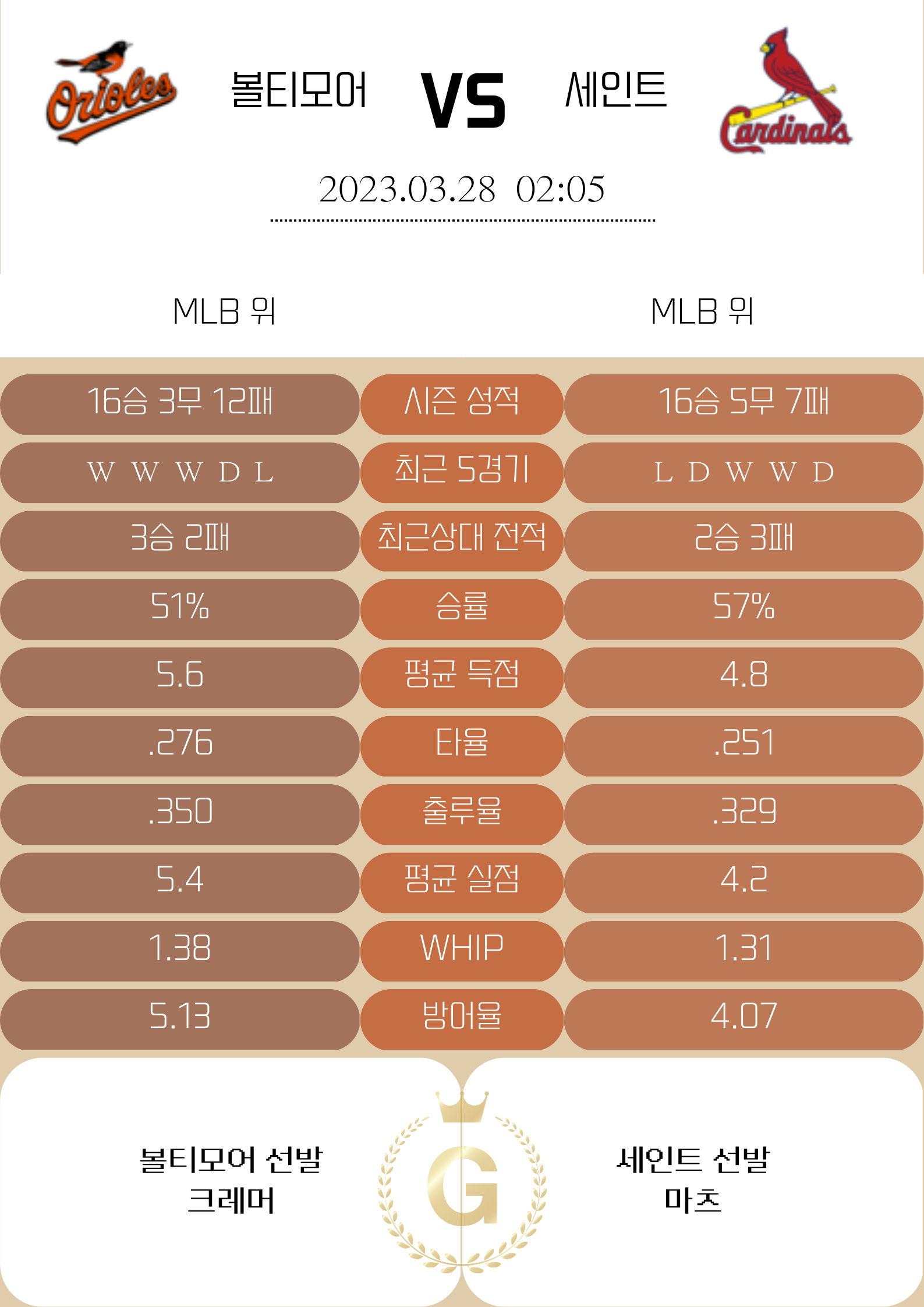 9a8f3305a0ff5b4a5ba52906050eca09_1679925080_5136.png 9a8f3305a0ff5b4a5ba52906050eca09_1679925080_5136.png