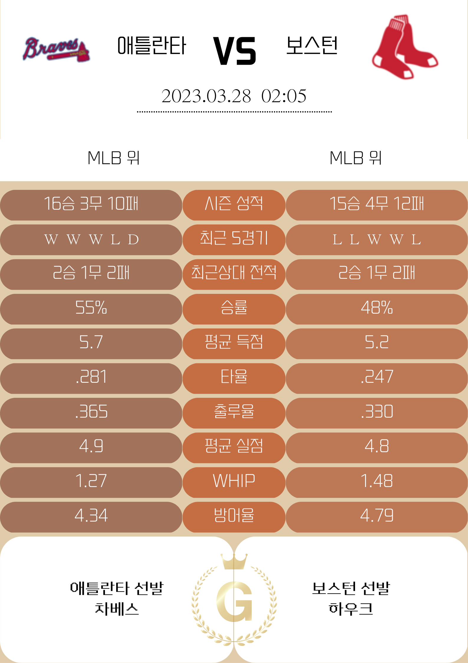 9a8f3305a0ff5b4a5ba52906050eca09_1679925081_9784.png 9a8f3305a0ff5b4a5ba52906050eca09_1679925081_9784.png