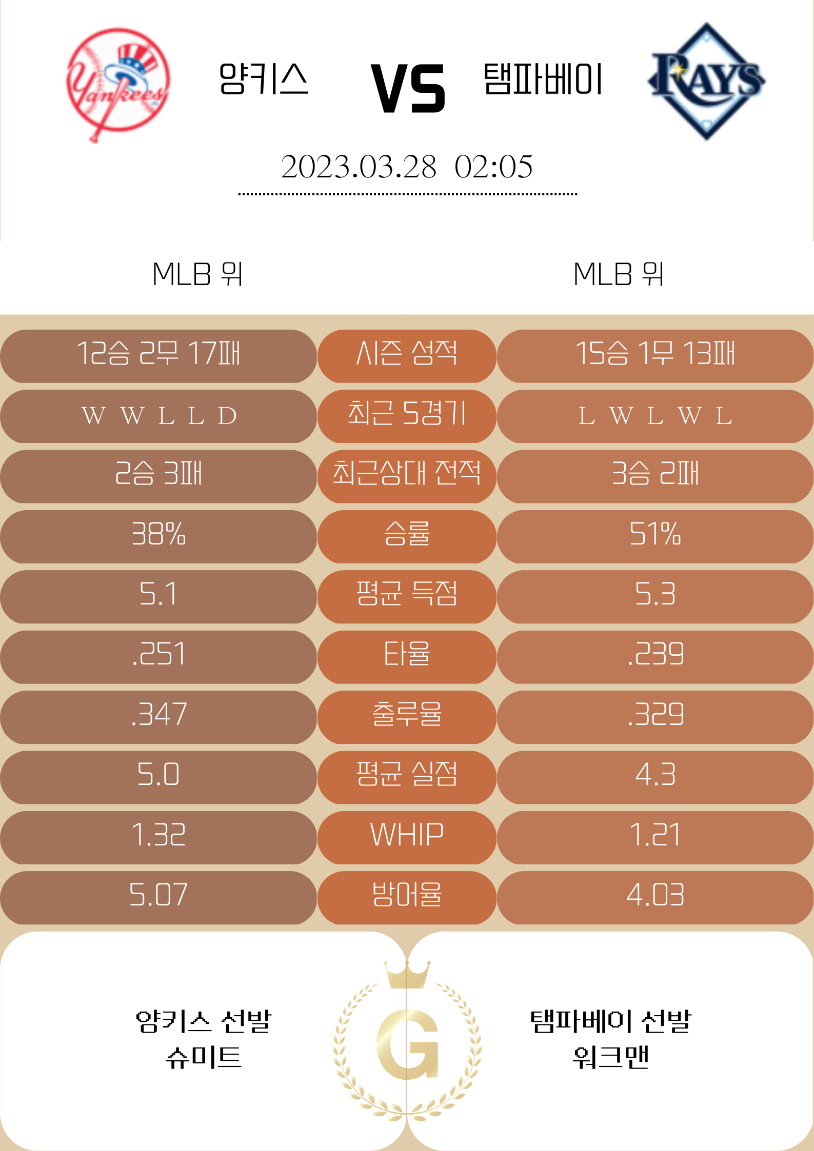 9a8f3305a0ff5b4a5ba52906050eca09_1679925083_4922.png 9a8f3305a0ff5b4a5ba52906050eca09_1679925083_4922.png