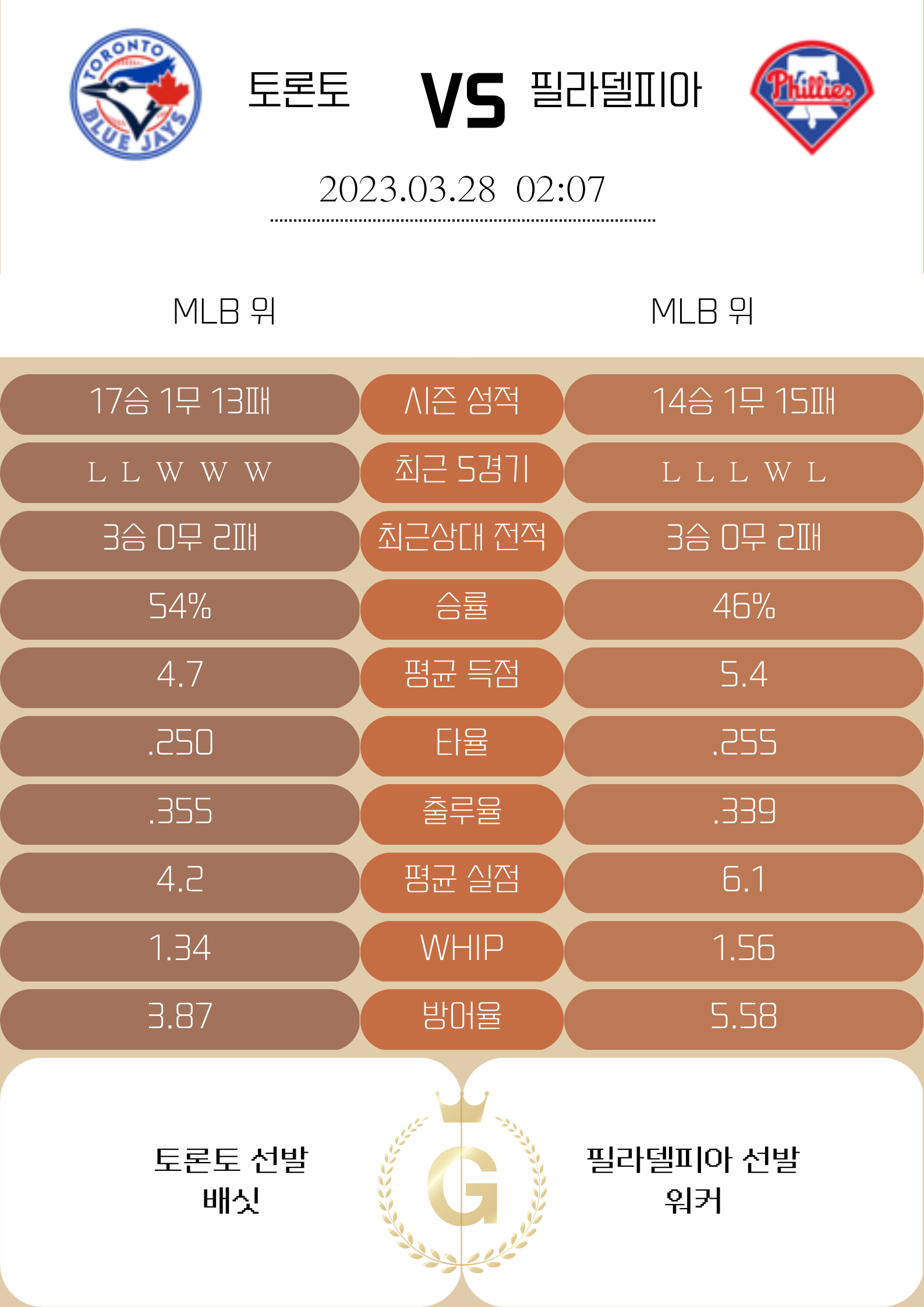 9a8f3305a0ff5b4a5ba52906050eca09_1679925085_0627.png 9a8f3305a0ff5b4a5ba52906050eca09_1679925085_0627.png