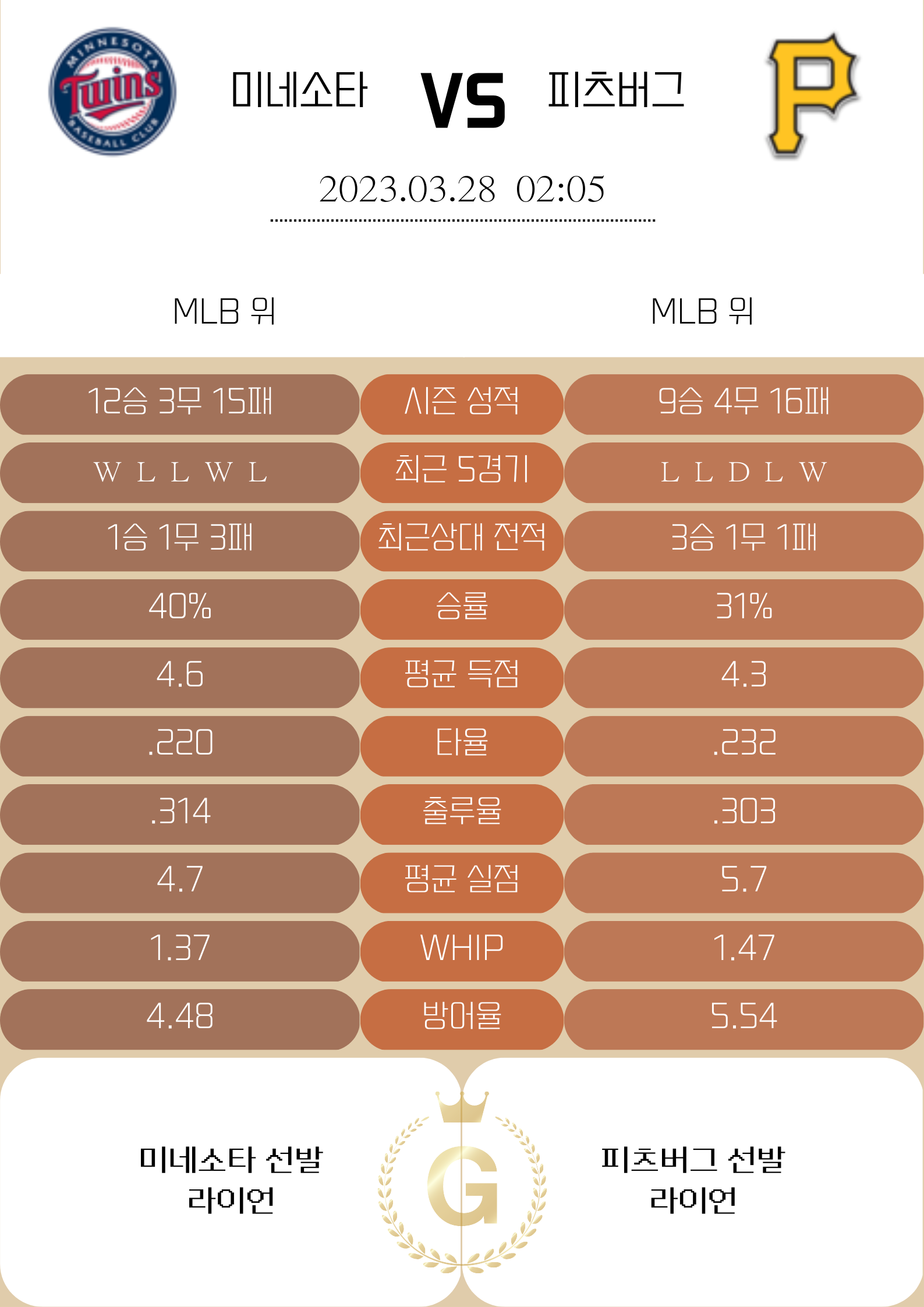 9a8f3305a0ff5b4a5ba52906050eca09_1679925086_5226.png 9a8f3305a0ff5b4a5ba52906050eca09_1679925086_5226.png