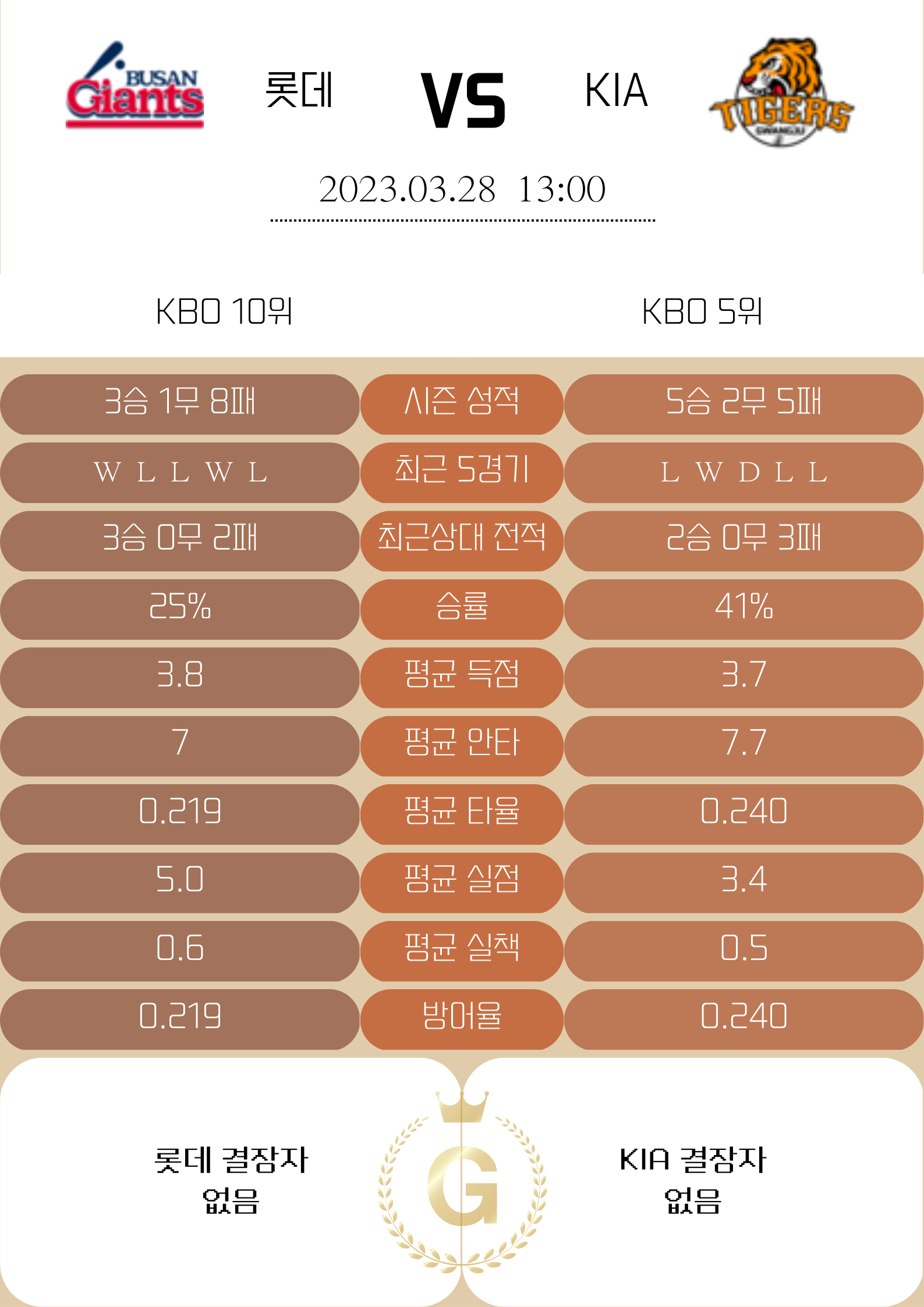 9a8f3305a0ff5b4a5ba52906050eca09_1679958994_1223.png 9a8f3305a0ff5b4a5ba52906050eca09_1679958994_1223.png