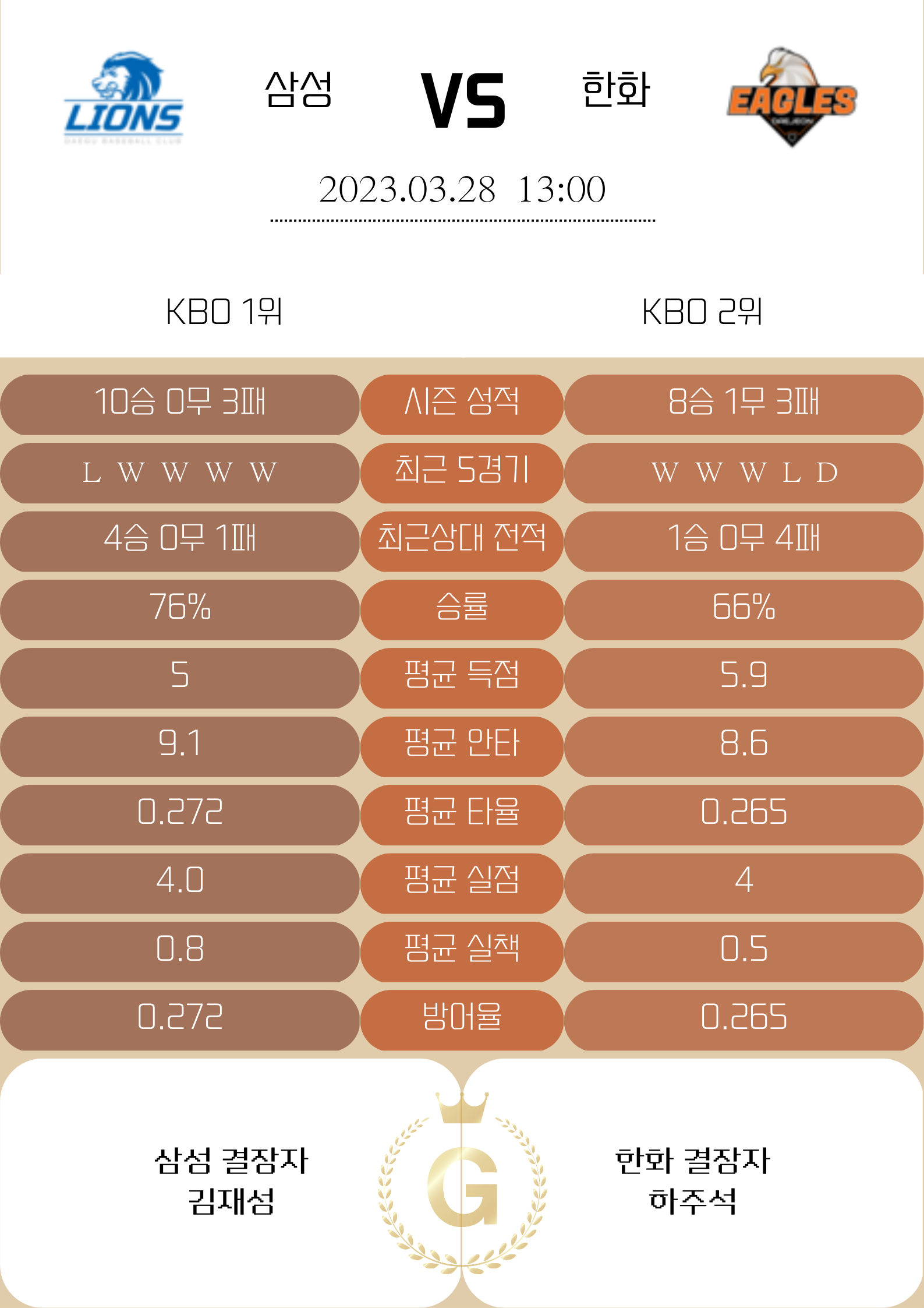 9a8f3305a0ff5b4a5ba52906050eca09_1679958995_5422.png 9a8f3305a0ff5b4a5ba52906050eca09_1679958995_5422.png