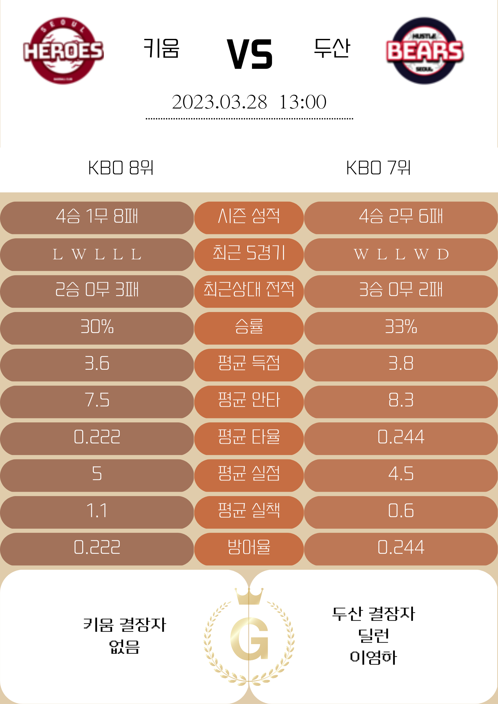 9a8f3305a0ff5b4a5ba52906050eca09_1679958996_9976.png 9a8f3305a0ff5b4a5ba52906050eca09_1679958996_9976.png