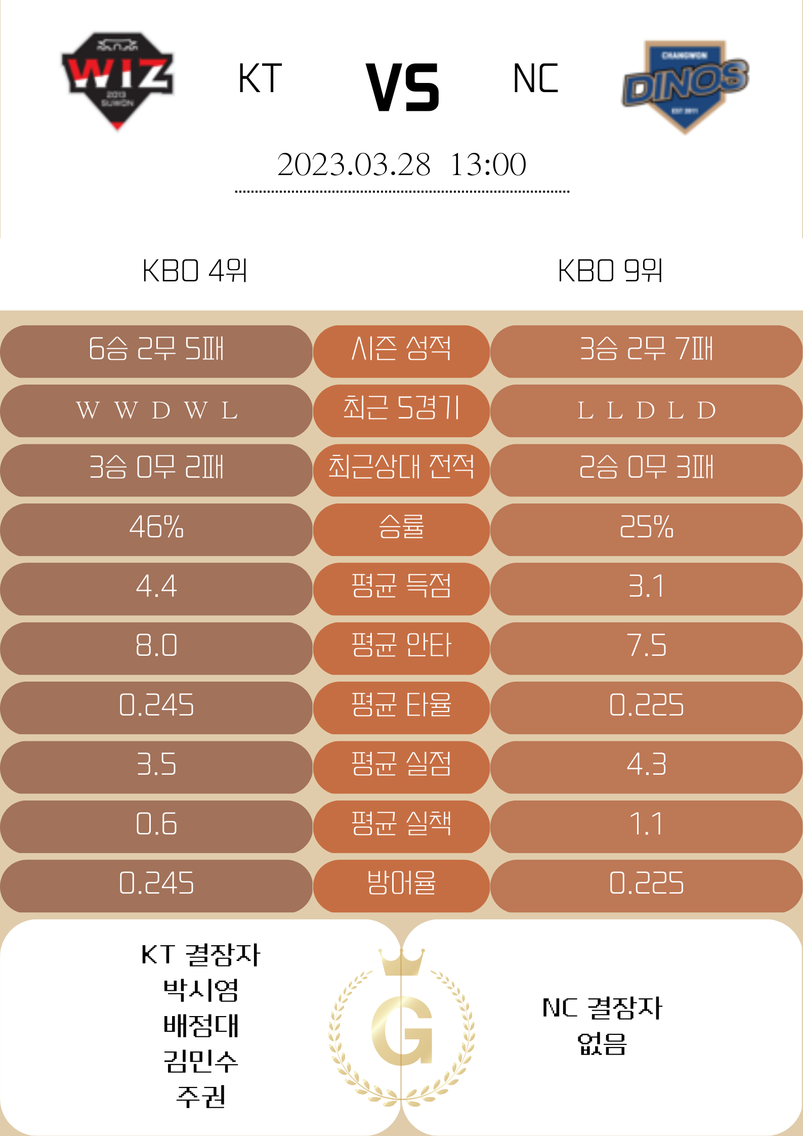 9a8f3305a0ff5b4a5ba52906050eca09_1679958998_3992.png 9a8f3305a0ff5b4a5ba52906050eca09_1679958998_3992.png