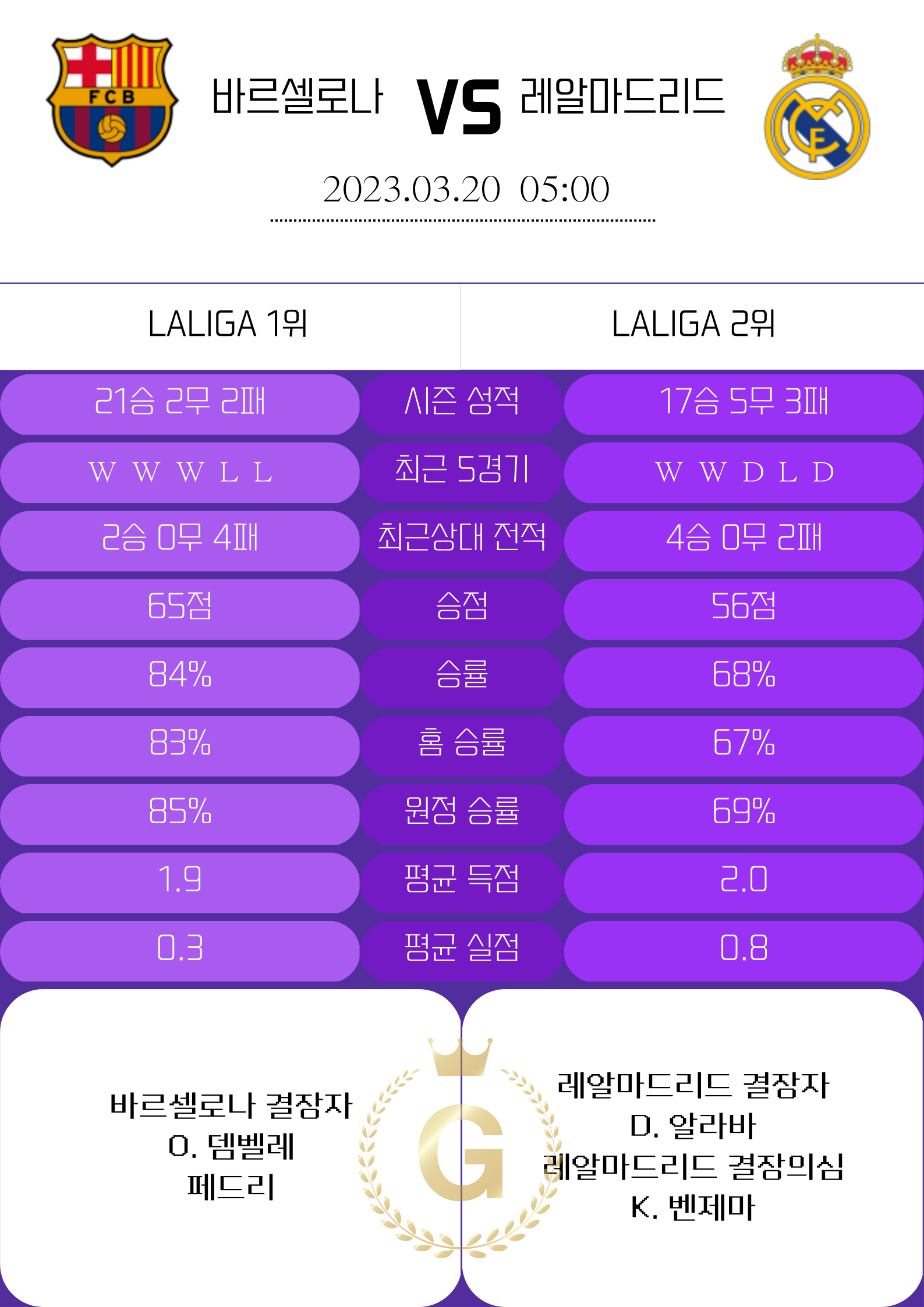9cf2b8e223a44de01514f9309a4c9b86_1679238501_5337.png 9cf2b8e223a44de01514f9309a4c9b86_1679238501_5337.png