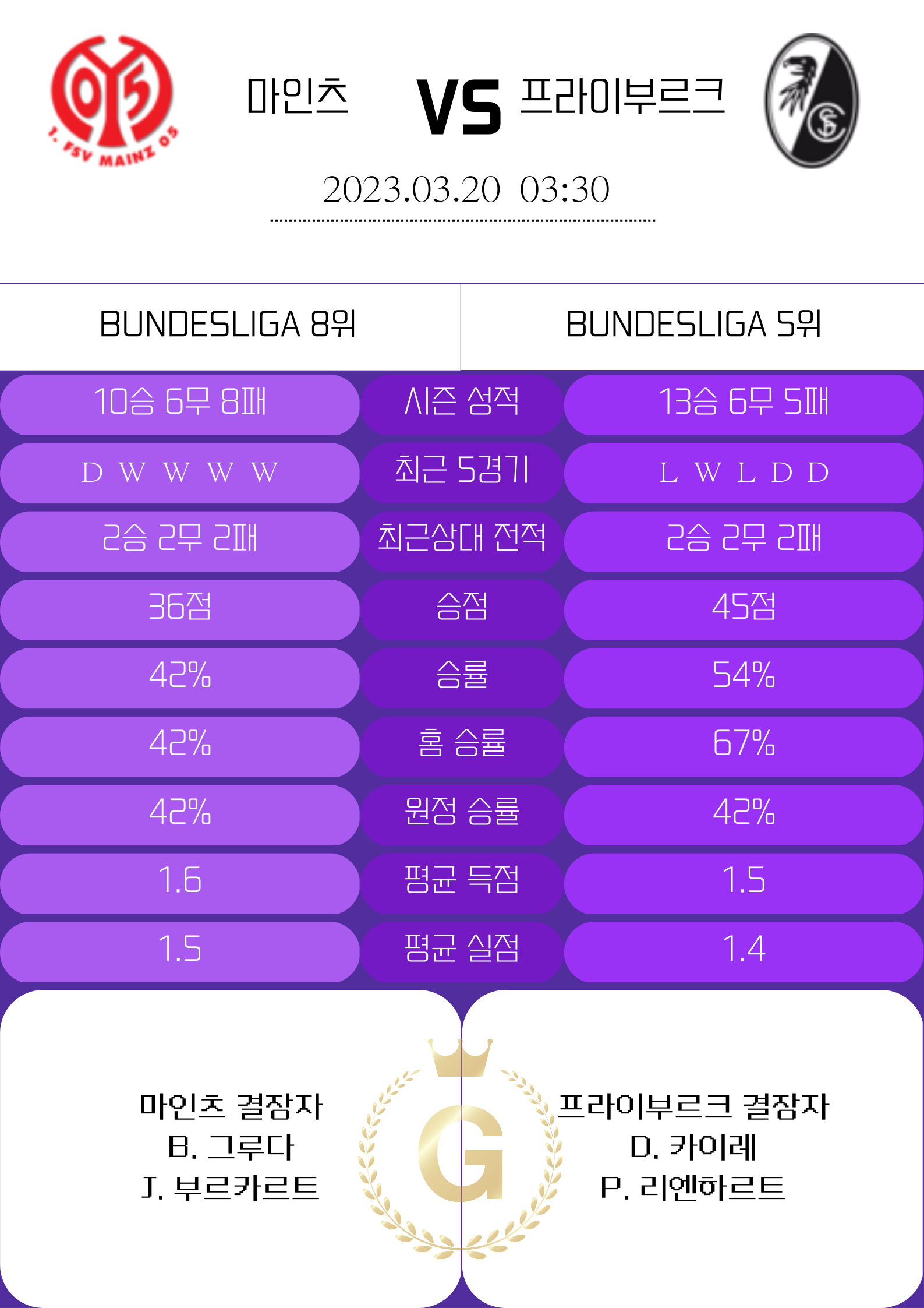 9cf2b8e223a44de01514f9309a4c9b86_1679238522_915.png 9cf2b8e223a44de01514f9309a4c9b86_1679238522_915.png