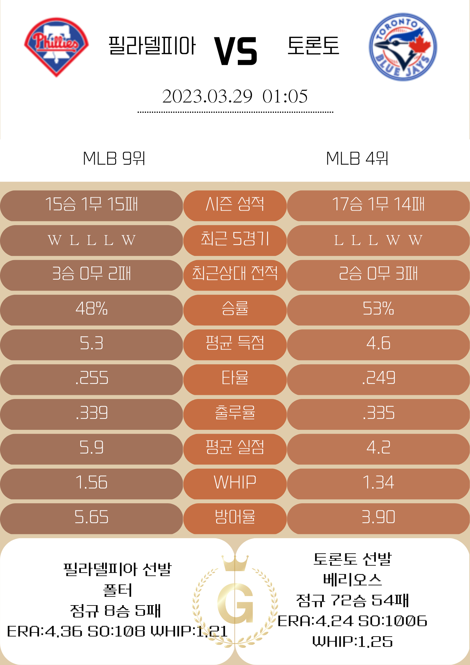 aba6144d072b643929ccc9105e8d840e_1679998805_325.png aba6144d072b643929ccc9105e8d840e_1679998805_325.png