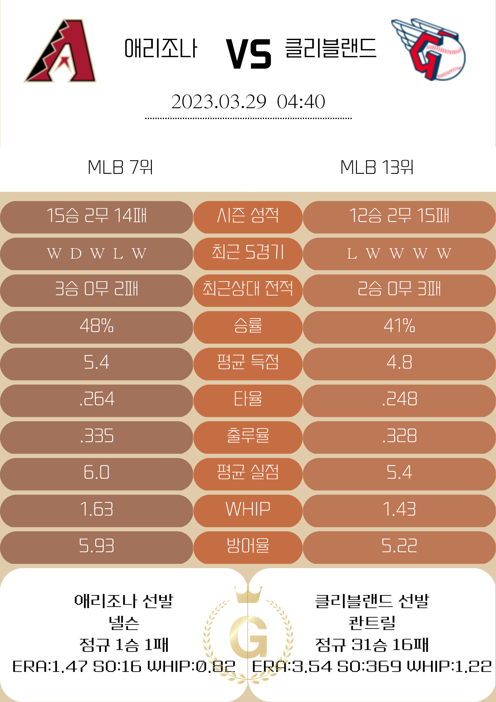 aba6144d072b643929ccc9105e8d840e_1679998808_9222.png aba6144d072b643929ccc9105e8d840e_1679998808_9222.png