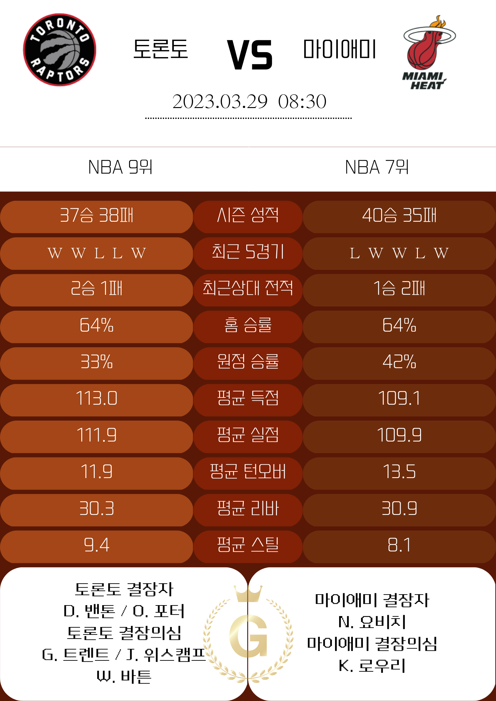 aba6144d072b643929ccc9105e8d840e_1680013216_1643.png aba6144d072b643929ccc9105e8d840e_1680013216_1643.png