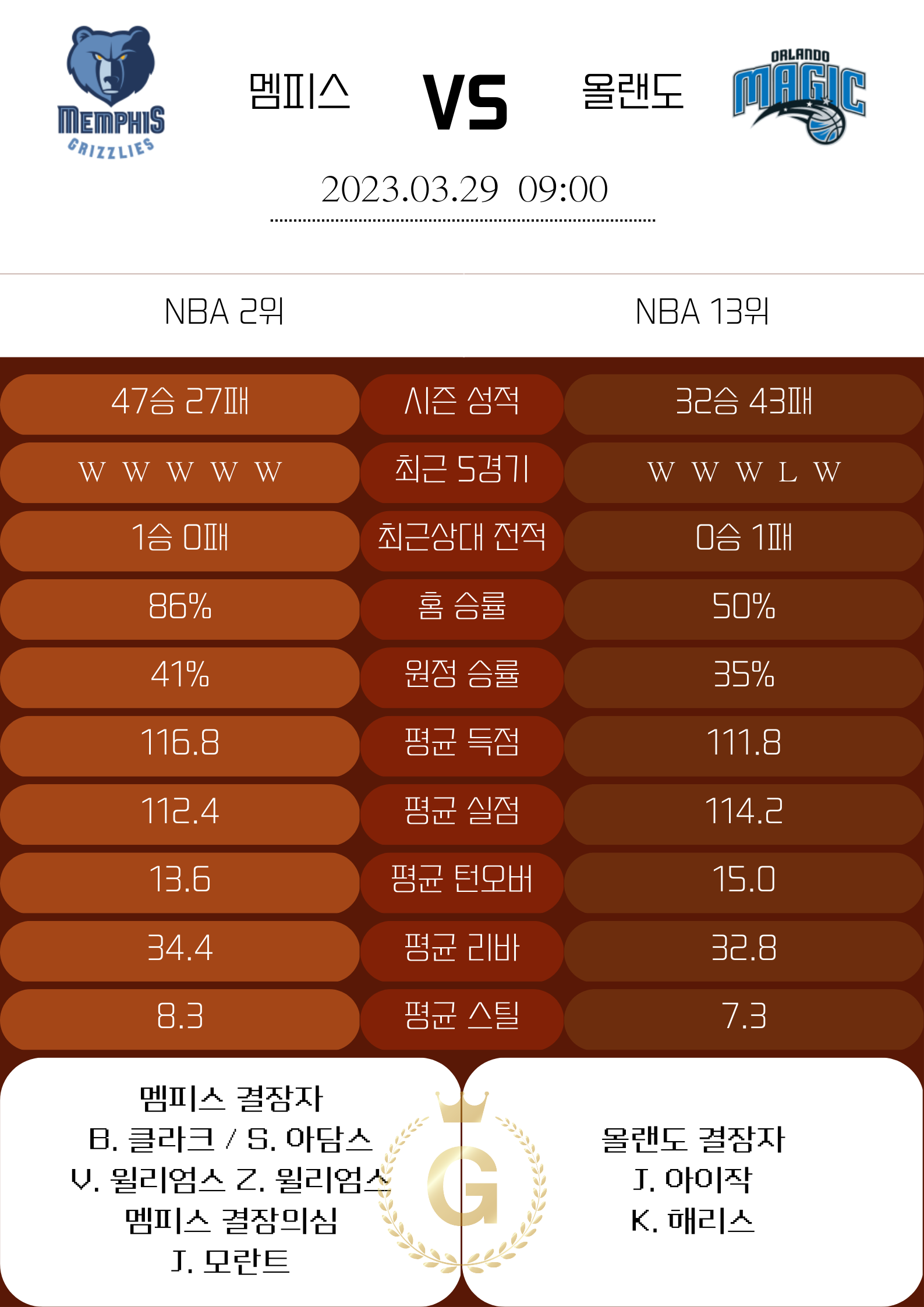 aba6144d072b643929ccc9105e8d840e_1680013219_5762.png aba6144d072b643929ccc9105e8d840e_1680013219_5762.png