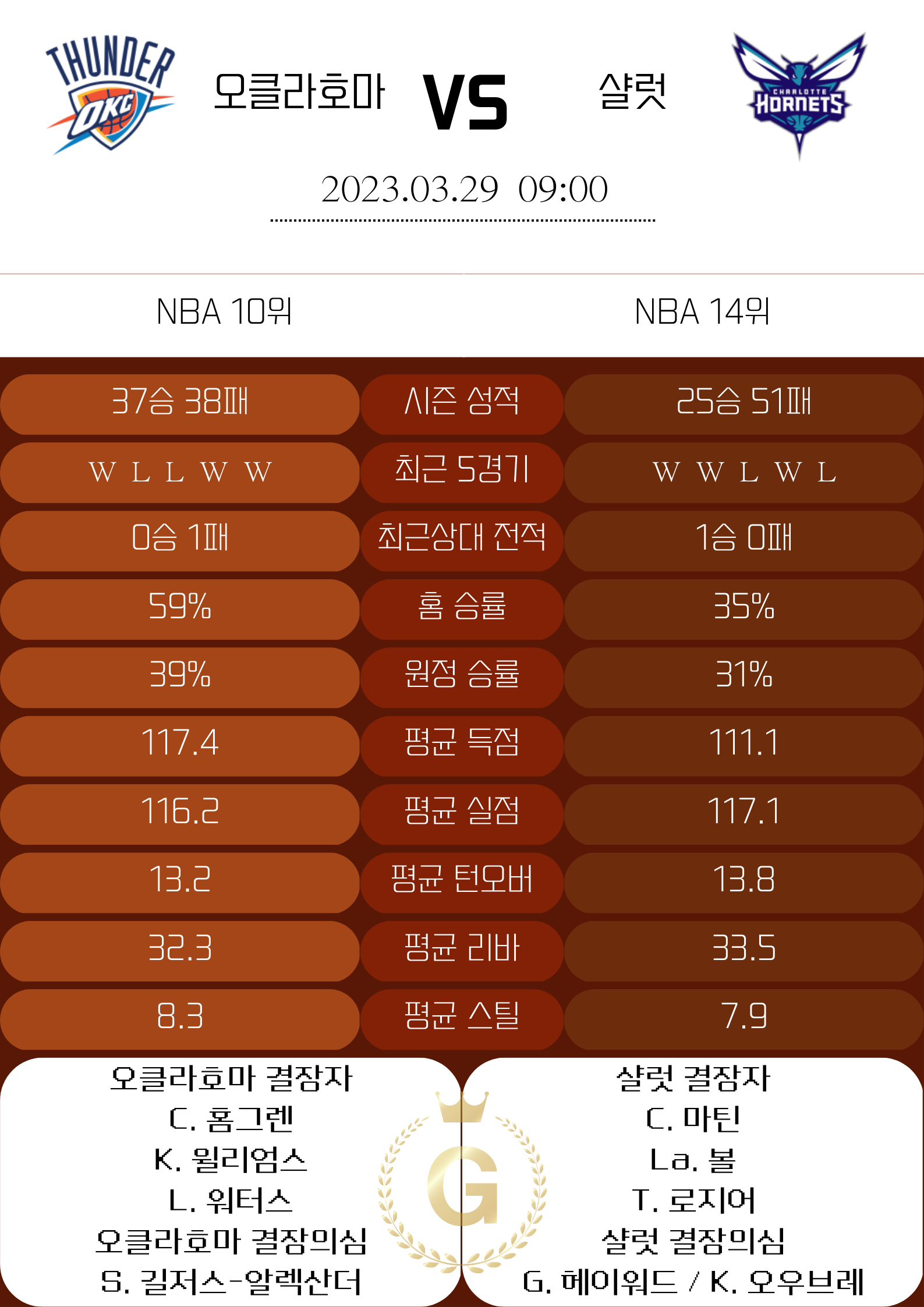 aba6144d072b643929ccc9105e8d840e_1680013222_5135.png aba6144d072b643929ccc9105e8d840e_1680013222_5135.png