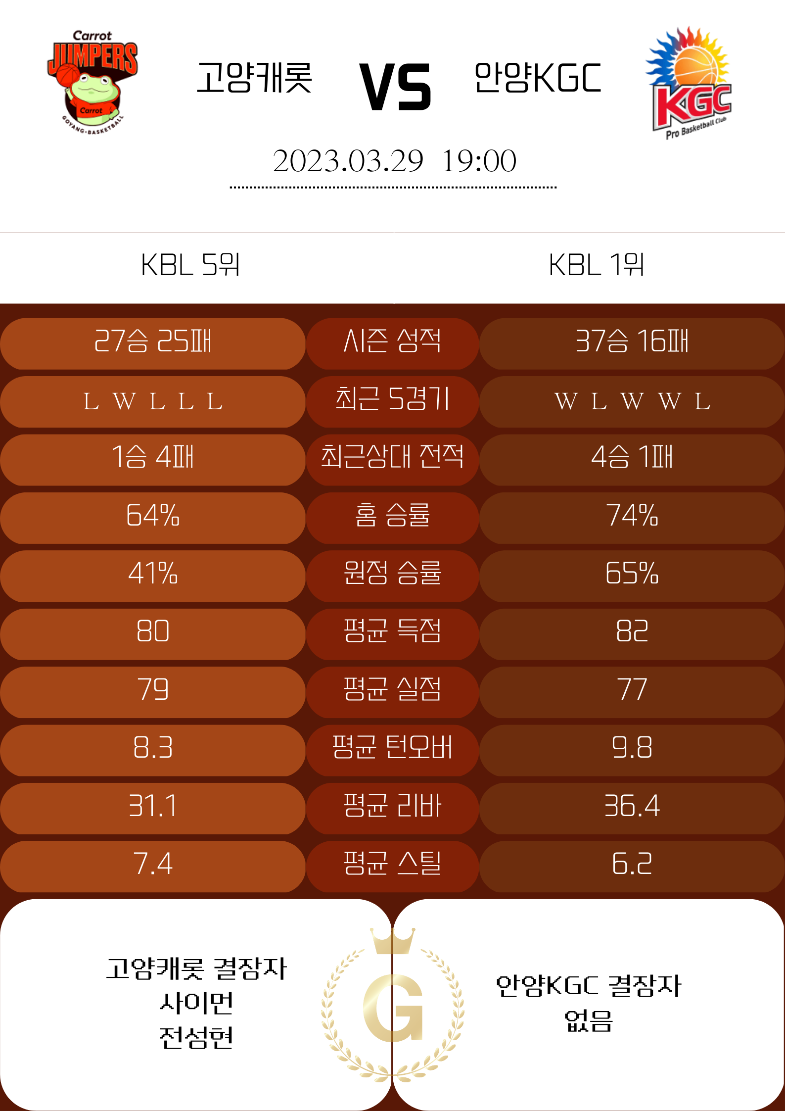 aba6144d072b643929ccc9105e8d840e_1680052225_0005.png aba6144d072b643929ccc9105e8d840e_1680052225_0005.png