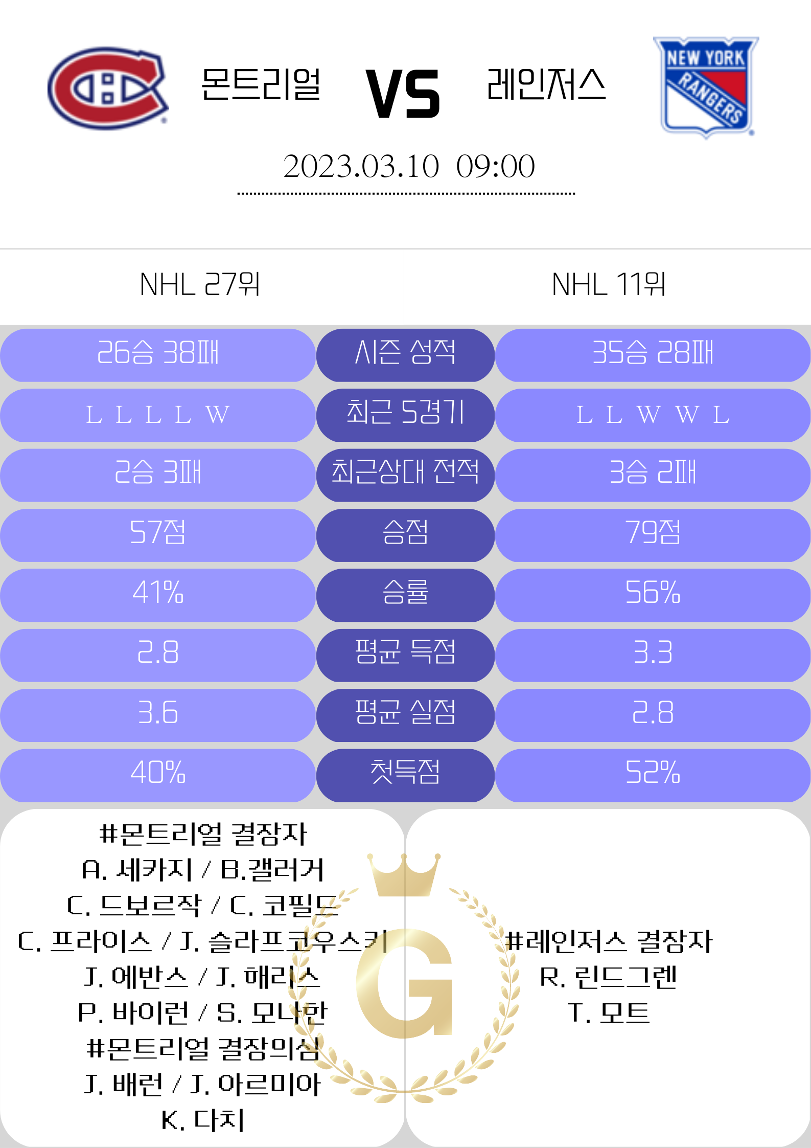 bedaddb5bd5c97f35928e22da5b16970_1678391385_8974.png bedaddb5bd5c97f35928e22da5b16970_1678391385_8974.png