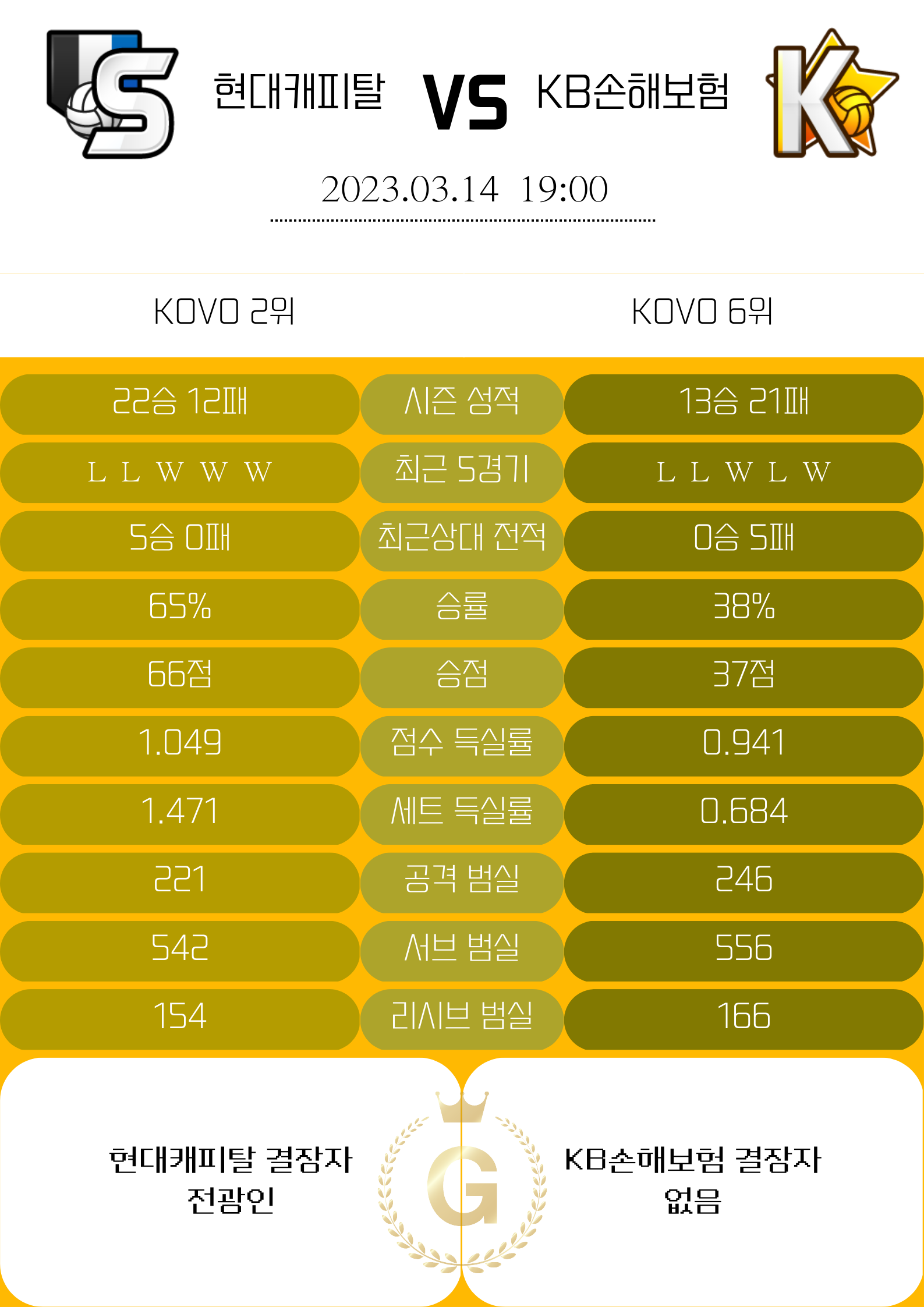 cca2ca5ef28076af046a2adefc14c9ac_1678749885_6521.png cca2ca5ef28076af046a2adefc14c9ac_1678749885_6521.png