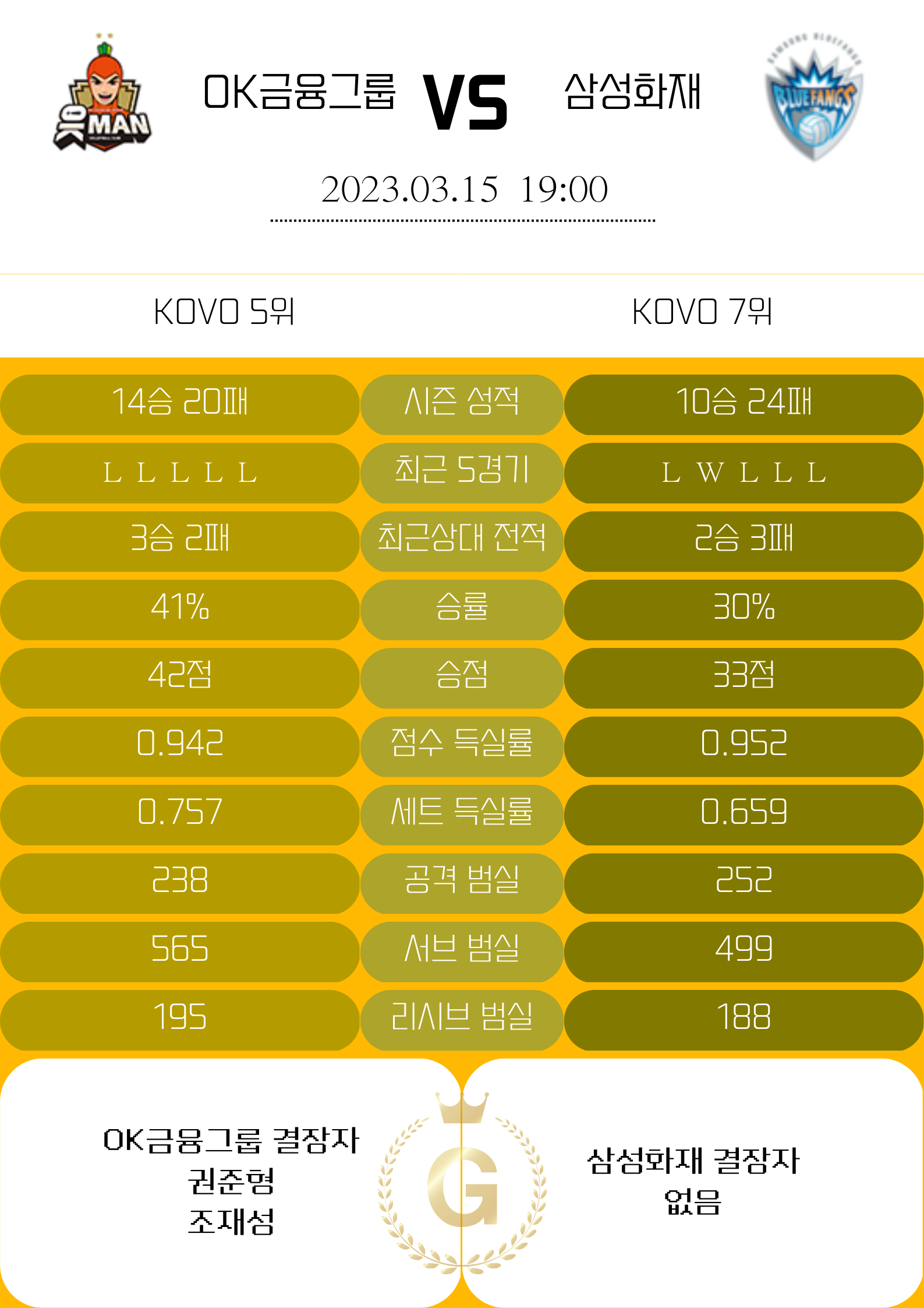 d6131c8b602264e6d54666d379c153db_1678835083_7898.png d6131c8b602264e6d54666d379c153db_1678835083_7898.png