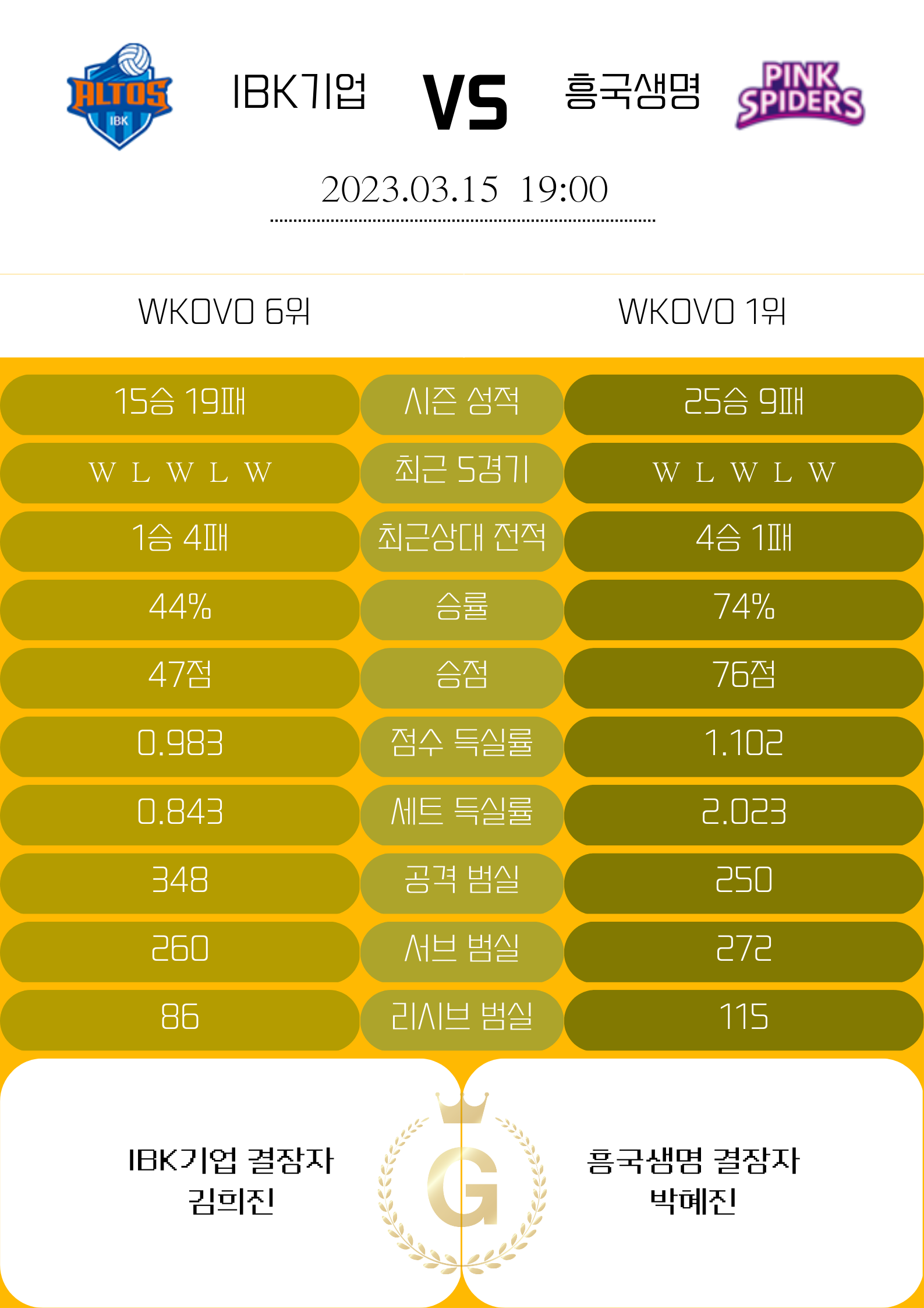d6131c8b602264e6d54666d379c153db_1678835085_4539.png d6131c8b602264e6d54666d379c153db_1678835085_4539.png
